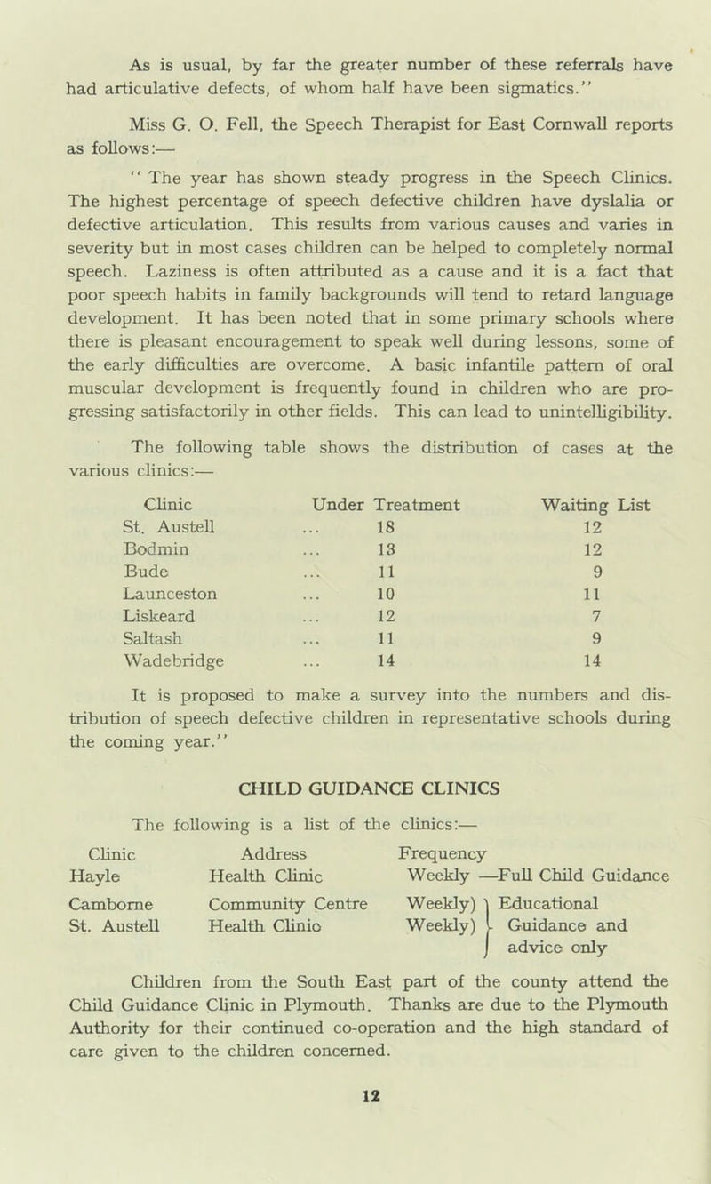 As is usual, by far the greater number of these referrals have had articulative defects, of whom half have been sigmatics.” Miss G. O. Fell, the Speech Therapist for East Cornwall reports as follows:—  The year has shown steady progress in the Speech Clinics. The highest percentage of speech defective children have dyslalia or defective articulation. This results from various causes and varies in severity but in most cases children can be helped to completely normal speech. Laziness is often attributed as a cause and it is a fact that poor speech habits in family backgrounds will tend to retard language development. It has been noted that in some primary schools where there is pleasant encouragement to speak well during lessons, some of the early dif&culties are overcome. A basic infantile pattern of oral muscular development is frequently found in children who are pro- gressing satisfactorily in other fields. This can lead to unintelligibility. The following table shows the distribution of cases at the various clinics:— Clinic Under Treatment Waiting St. Austell 18 12 Bodmin 13 12 Bude 11 9 Launceston 10 11 Liskeard 12 7 Saltash 11 9 Wadebridge 14 14 It is proposed to make a survey into the numbers and dis- tribution of speech defective children in representative schools during the coming year.” CHILD GUIDANCE CLINICS The following is a list of the clinics:— Clinic Hayle Camborne St. Austell Address Health Clinic Community Centre Health Clinio Frequency Weekly —^Full Child Guidance Weekly) ) Educational Weekly) I Guidance and I advice only Children from the South East part of the county attend the Child Guidance Clinic in Plymouth. Thanks are due to the Plymouth Authority for their continued co-operation and the high standard of care given to the children concerned.