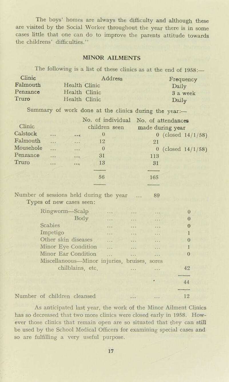 The boys’ homes are always tlie difficulty and although these are visited by the Social Worker throughout the year there is in some cases little that one can do to improve the parents attitude towards tlie childrens’ difficulties.” MINOR AILMENTS The following is a list of these clinics as at the end of 1958:— Clinic Address Frequency Falmouth Health Clinic Daily Penzance Health Clinic 3 a week Truro Health Clinic Darly Summary of work done at the clinics during the year:— No. of individual No. of attendances Clinic children seen made during year Calstock 0 0 (closed 14/1/58) Falmouth 12 21 Mousehole 0 0 (closed 14/1/58) Penzance 31 113 Truro 13 31 56 165 Number of sessions held during the year ... 89 Types of new cases seen: Ringworm—Scalp ... ... ... 0 Body ... ... ... 0 Scabies ... ... ... 0 Impetigo ... ... ... 1 Other skin diseases ... ... ... 0 Minor Eye Condition ... ... ... 1 Minor Ear Condition ... ... ... 0 Miscellaneous—Minor injuries, bruises, sores chilblains, etc. ... ... 42 44 Number of children cleansed 12 As anticipated last year, the work of the Minor Ailment Clinics has so decreased that two more clinics were closed early in 1958. How- ever those clinics that remain open are so situated that they can still be used by the School Medical Officers for examining special cases and so are fulfilling a very useful purpose.