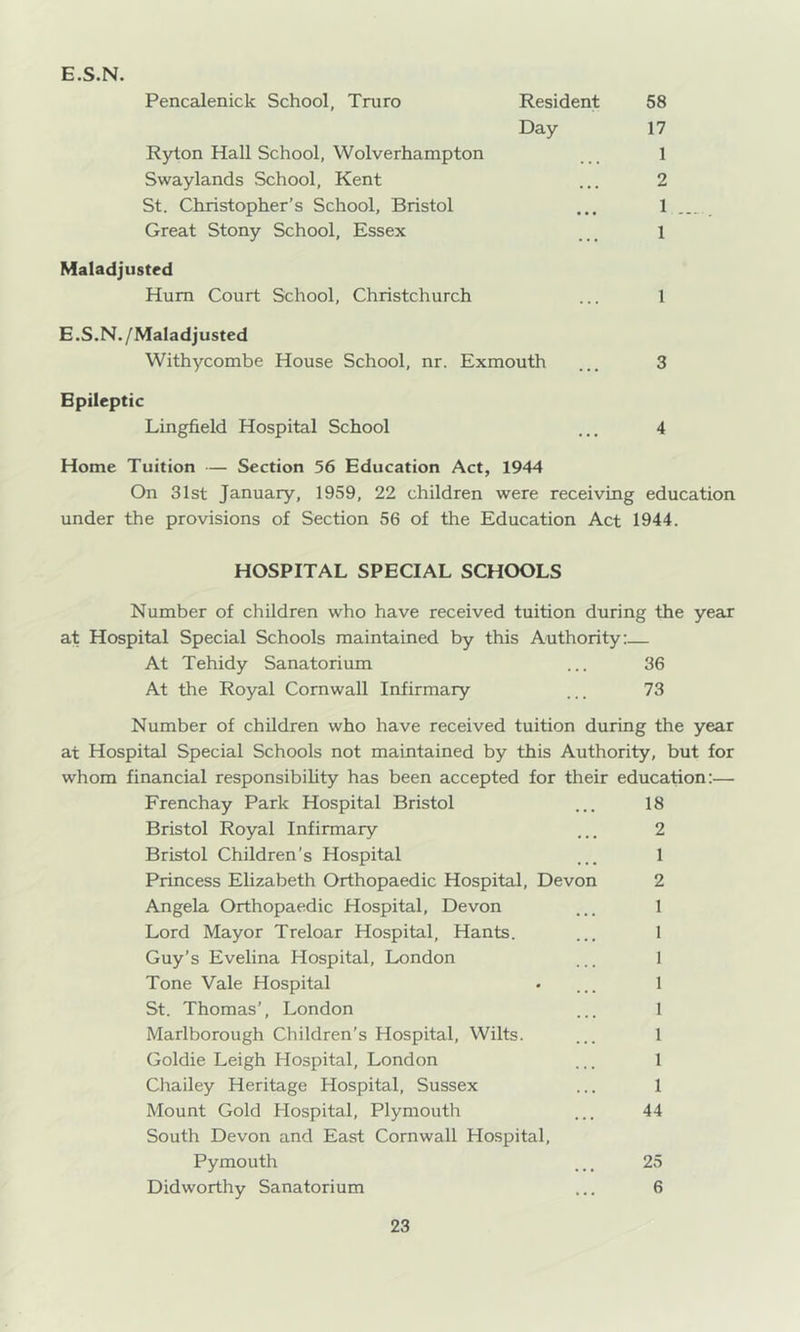 E.S.N. PencaJenick School, Truro Resident 58 Day 17 Ryton Hall School, Wolverhampton 1 Sway lands School, Kent ... 2 St. Christopher’s School, Bristol ... 1 Great Stony School, Essex ... 1 Maladjusted Hum Court School, Christchurch ... 1 E.S.N,/Maladjusted Withycombe House School, nr. Exmouth ... 3 Epileptic Lingfield Hospital School ... 4 Home Tuition — Section 56 Education Act, 1944 On 31st January, 1959, 22 children were receiving education under the provisions of Section 56 of the Education Act 1944. HOSPITAL SPECIAL SCHOOLS Number of children who have received tuition during the year at Hospital Special Schools maintained by this Authority: At Tehidy Sanatorium ... 36 At the Royal Cornwall Infirmary ... 73 Number of children who have received tuition during the year at Hospital Special Schools not maintained by this Authority, but for whom financial responsibility has been accepted for their education:— Frenchay Park Hospital Bristol ... 18 Bristol Royal Infirmary ... 2 Bristol Children’s Hospital ... 1 Princess Elizabeth Orthopaedic Hospital, Devon 2 Angela Orthopaedic Hospital, Devon ... 1 Lord Mayor Treloar Hospital, Hants. ... 1 Guy’s Evelina Hospital, London ... 1 Tone Vale Hospital - ... 1 St. Thomas’, London ... 1 Marlborough Children’s Hospital, Wilts. ... 1 Goldie Leigh Hospital, London ... 1 Chailey Heritage Hospital, Sussex ... 1 Mount Gold Hospital, Plymouth ... 44 South Devon and East Cornwall Hospital, Pymouth ... 25 Didworthy Sanatorium ... 6