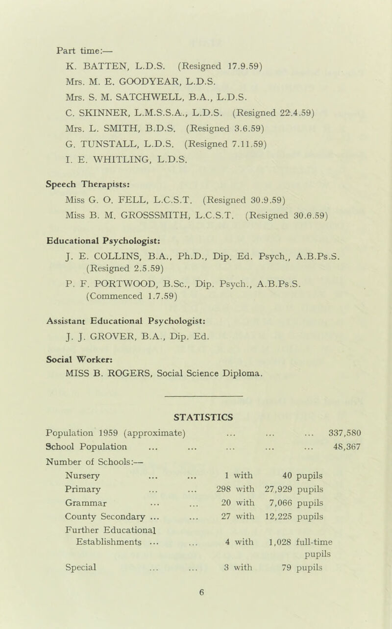 Part time:— K. BATTEN, L.D.S. (Resigned 17.9.59) Mrs. M. E. GOODYEAR, L.D.S. Mrs. S. M. SATCHWELL, B.A., L.D.S. C. SKINNER, L.M.S.S.A., L.D.S. (Resigned 22.4.59) Mrs. L. SMITH, B.D.S. (Resigned 3.6.59) G. TUNSTALL, L.D.S. (Resigned 7.11.59) I. E. WHIRLING, L.D.S. Speech Therapists: Miss G. O. FELL, L.C.S.T. (Resigned 30.9.59) Miss B. M. GROSSSMITH, L.C.S.T. (Resigned 30.6.59) Educational Psychologist: J. E. COLLINS, B.A., Ph.D., Dip. Ed. Psych , A.B.Ps.S. (Resigned 2.5.59) P. F. PORTWOOD, B.Sc., Dip. Psych., A.B.Ps.S. (Commenced 1.7.59) Assistant Educational Psychologist: J. J. GROVER, B.A., Dip. Ed. Social Worker: MISS B. ROGERS, Social Science Diploma. STATISTICS Population 1959 (approximate) 337,580 48,367 School Population Number of Schools:— Nursery Primary Grammar County Secondary ... Further Educational 1 with 40 pupils 298 with 27,929 pupils 20 with 7,066 pupils 27 with 12,225 pupils Establishments • •. 4 with 1,028 full-time Special pupils 3 with 79 pupils