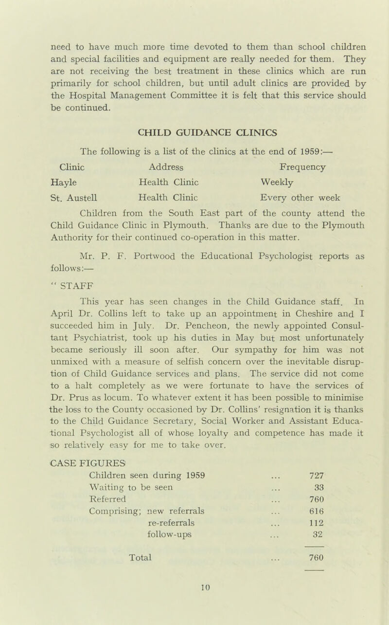 need to have much more time devoted to them than school children and special facilities and equipment are reaUy needed for them. They are not receiving the best treatment in these clinics which are run primarily for school children, but until adult clinics are provided by the Hospital Management Committee it is felt that this service should be continued. CHILD GUIDANCE CLINICS The following is a list of the clinics at the end of 1959:— Clinic Address Frequency Hayle Health Clinic Weekly St. Austell Health Clinic Every other week Children from the South East part of the county attend the Child Guidance Clinic in Plymouth. Thanks are due to the Plymouth Authority for their continued co-operation in this matter. Mr. P. F. Portwood the Educational Psychologist reports as follows:— “ STAFF This year has seen changes in the Child Guidance staff. In April Dr. Collins left to take up an appointment in Cheshire and I succeeded him in July. Dr. Pencheon, the newly appointed Consul- tant Psychiatrist, took up his duties in May but most unfortunately became seriously ill soon after. Our sympathy for him was not unmixed with a measure of selfish concern over the inevitable disrup- tion of Child Guidance services and plans. The service did not come to a halt completely as we were fortunate to have the services of Dr. Prus as locum. To whatever extent it has been possible to minimise the loss to the County occasioned by Dr. Collins’ resignation it is thanks to the Child Guidance Secretary, Social Worker and Assistant Educa- tional Psychologist all of whose loyalty and competence has made it so relatively easy for me to take over. CASE FIGURES Children seen during 1959 ... 727 Waiting to be seen ... 33 Referred ... 760 Comprising; new referrals ... 616 re-referrals ... 112 follow-ups ... 32 Total ... 760