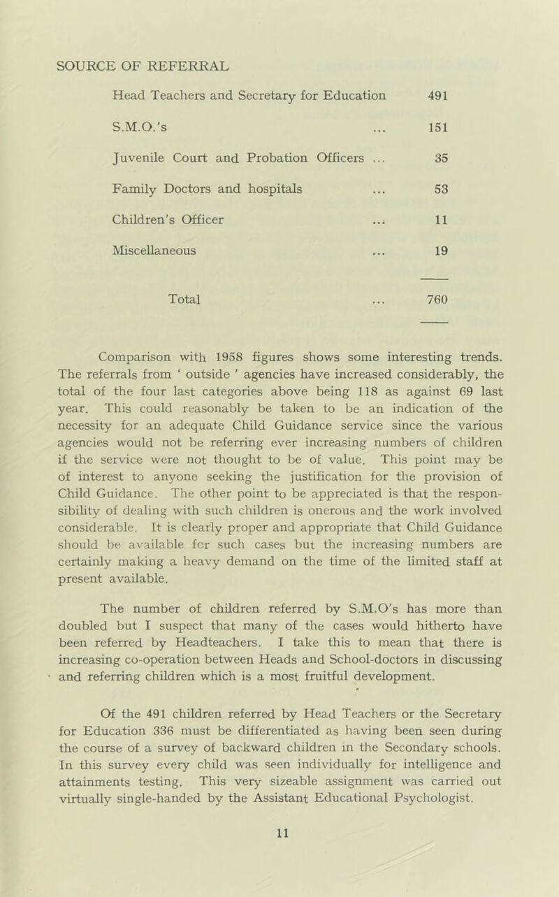 SOURCE OF REFERRAL Head Teachers and Secretary for Education 491 S.M.O.’s 151 Juvenile Court and Probation Officers ... 35 Family Doctors and hospitals 53 Children’s Officer 11 Miscellaneous 19 Total 760 Comparison with 1958 figures shows some interesting trends. The referrals from ‘ outside ’ agencies have increased considerably, the total of the four last categories above being 118 as against 69 last year. This could reasonably be taken to be an indication of the necessity for an adequate Child Guidance service since the various agencies would not be referring ever increasing numbers of children if the service were not thought to be of value. This point may be of interest to anyone seeking the justification for the provision of Child Guidance. The other point to be appreciated is that the respon- sibility of dealing with such children is onerous and the work involved considerable. It is clearly proper and appropriate that Child Guidance should be available for such cases but the increasing numbers are certainly making a heavy demand on the time of the limited staff at present available. The number of children referred by S.M.O’s has more than doubled but I suspect that many of the cases would hitherto have been referred by Headteachers. I take this to mean that there is increasing co-operation between Heads and School-doctors in discussing and referring children which is a most fruitful development. Of the 491 children referred by Head Teachers or the Secretary for Education 336 must be differentiated as having been seen during the course of a survey of backward children in the Secondary schools. In this survey every child was seen individually for intelligence and attainments testing. This very sizeable assignment was carried out virtually single-handed by the Assistant Educational Psychologist.