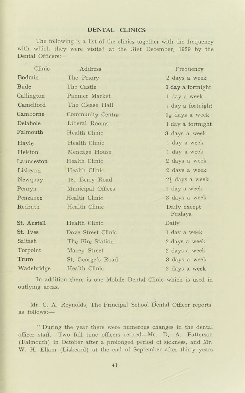 DENTAL CLINICS The following is a list of the clinics together with the frequency with which they were visited at the 3l3t December, 1959 by the Dental Officers: :— Clinic Address Frequency Bodmin The Priory 2 days a week Bude The Castle 1 day a fortnight Callington Pannier Market 1 day a week Camelford The Clease Hall 1 day a fortnight Camborne Communitv Centre lik days a week Delabole Liberal Rooms 1 day a fortnight Falmouth Health Clinic 3 days a week Hayle Health Clinic I day a week Helston Meneage House 1 day a week Launceston Health Clinic 2 days a week Liskeard Health Clinic 2 days a week Newquay 15, Berry Road 2^ days a week Penryn Municipal Offices 1 day a week Penzance Health Clinic 3 days a week Redruth Health Clinic Daily except Fridays St. Austell Health Clinic Daily St. Ives Dove Street Clinic 1 day a week Saltash The Fire Station 2 days a week Torpoint Macey Street 2 days a week Truro St. George’s Road 3 days a week Wadebridge Health Clinic 2 days a week In addition there is one Mobile Dental Clinic which is used in outlying areas. Mr. C. A. Reynolds, The Principal School Dental Officer reports as follows:— “ During the year there were numerous changes in the dental officer stall. Two full time officers retired—Mr. D. A. Patterson (Falmouth) in October after a prolonged period of sickness, and Mr. W. H. Ellam (Liskeard) at the end of September after thirty years