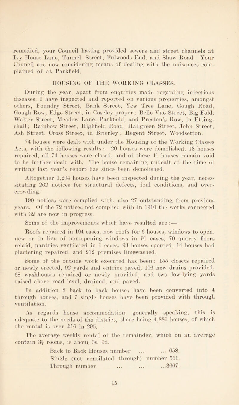 remedied, your Council having provided sewers and street channels at Ivy House Lane, Tunnel Street, Fulwoods End, and Shaw Road. Your Council are now considering means of dealing with the nuisances com- plained of at Parkfield. HOUSING OF THE WORKING CLASSES. During the year, apart from enquiries made regarding infectious diseases, I have inspected and reported on various properties, amongst others, Foundry Street, Bank Street, Yew Tree Lane, Gough Road, Gough Row, Edge Street, in Coseley proper ; Belle Vue Street, Big Fold, Walter Street, Meadow Lane, Parkfield, and Preston’s Row, in Etting- shall; Rainbow Street, Highfield Road, Hallgreen Street, John Street, Ash Street, Cross Street, in Brierley; Regent Street, Woodsetton. 74 houses were dealt with under the Housing of the Working Classes Acts, with the following results:—20 houses were demolished, 13 houses repaired, all 74 houses were closed, and of these 41 houses remain void to be further dealt with. The house remaining undealt at the time of writing last year’s report has since been demolished. Altogether 1,294 houses have been inspected during the year, neces- sitating 262 notices for structural defects, foul conditions, and over- crowding. 190 notices were complied with, also 27 outstanding from previous years. Of the 72 notices not complied with in 1910 the works connected with 32 are now in progress. Some of the improvements which have resulted are: — Roofs repaired in 104 cases, new roofs for 6 houses, windows to open, new or in lieu of non-opening windows in 91 cases, 70; quarry floors relaid, pantries ventilated in 6 cases, 93 houses spouted, 14 houses had plastering repaired, and 212 premises limewashed. Some of the outside work executed has been : 155 closets repaired or newly erected, 92 yards and entries paved, 106 new drains provided, 68 washhouses repaired or newly provided, and two low-lying yards raised above road level, drained, and paved. In addition 8 back to back houses have been converted into 4 through houses, and 7 single houses have been provided with through ventilation. As regards house accommodation, generally speaking, this is adequate to the needs of the district, there being 4,886 houses, of which the rental is over £16 in 295. The average weekly rental of the remainder, which on an average contain 3| rooms, is about 3s. 9d. Back to Back Houses number ... ... 658. Single (not ventilated through) number 561. Through number ... ... ...3667.