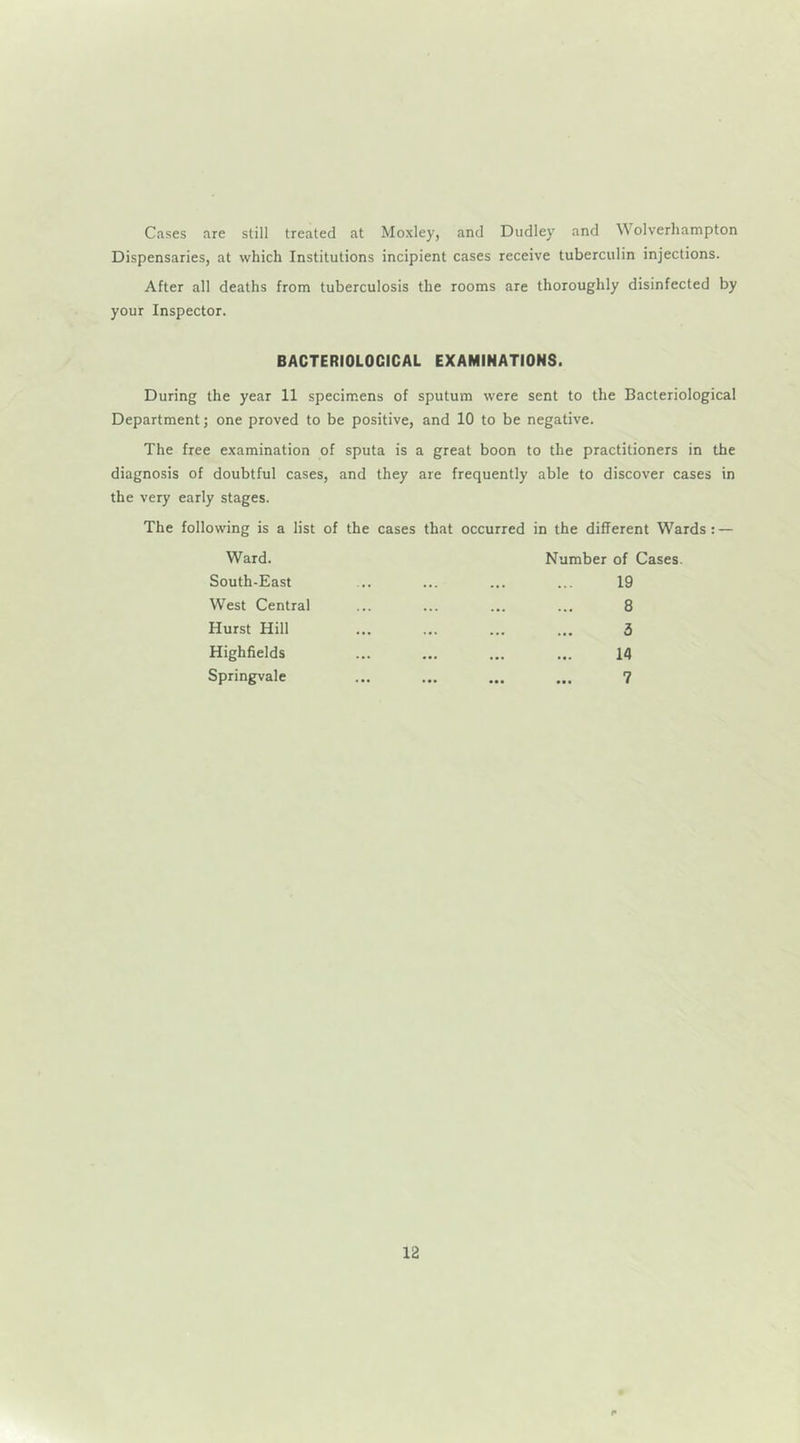 Cases are still treated at Moxley, and Dudley and Wolverhampton Dispensaries, at which Institutions incipient cases receive tuberculin injections. After all deaths from tuberculosis the rooms are thoroughly disinfected by your Inspector. BACTERIOLOGICAL EXAMINATIONS. During the year 11 specim.ens of sputum were sent to the Bacteriological Department; one proved to be positive, and 10 to be negative. The free e.xamination of sputa is a great boon to the practitioners in the diagnosis of doubtful cases, and they are frequently able to discover cases in the very early stages. The following is a list of the cases that occurred in the different Wards: — Ward. South-East West Central Hurst Hill Highfields Springvale Number of Cases. 19 8 3 14 7