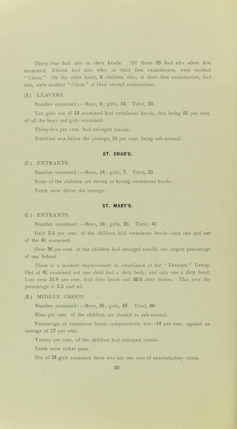 Tliirty-four had nits in their heads. Of these 23 had nits when first examined. Eleven had nits who, at their first examination, were marked “ Clean.” On the other hand, 8 children who, at their first examination, had nits, w'ere marked “ Clean ” at their second examination. (3.) LEAVERS. Number examined:—Boys, 6; girls, 14. Total, 20. Ten girls out of 14 examined had verminous heads, this being 50 per cent, of all the boys and girls examined. Thirty-five per cent, had enlarged tonsils. Nutrition was below the average, 10 per cent, being sub-normal. ST. CHAD’S. (1.) ENTRANTS. Number examined:—Boys, 14; girls, 7. Total, 21. None of the children are shown as having verminous heads. Teeth were above the average. ST. MARY’S. (1.) ENTRANTS. Number examined:—Boys, 16; girls, 25. Total, 41. Only 2.5 per cent, of the children had verminou.s heads—just one girl our of the 41 examined. Over 36 per cent, of the children had enlarged tonsils, the largest percentage of any School. There is a marked improvement in cleanliness of the “ Entrants ” Group. Out of 41 examined not one child had a dirty body, and only one a dirty head. Last year 10.4 per cent, had dirty heads and 28.6 dirty bodies. This year the percentage is 2.5 and nil. (2.) MIDDLE GROUP. Number examined:—Boys, 36; girls, 33. Total, 69. Nine per cent, of the children are classed as sub-normal. Percentage of verminous heads comparatively low—14 per cent, against an average of 17 per cent. Twenty per cent, of the children had enlarged tonsils. Teeth were rather poor. Out of 33 girls examined there was not one case of unsatisfactory vision.