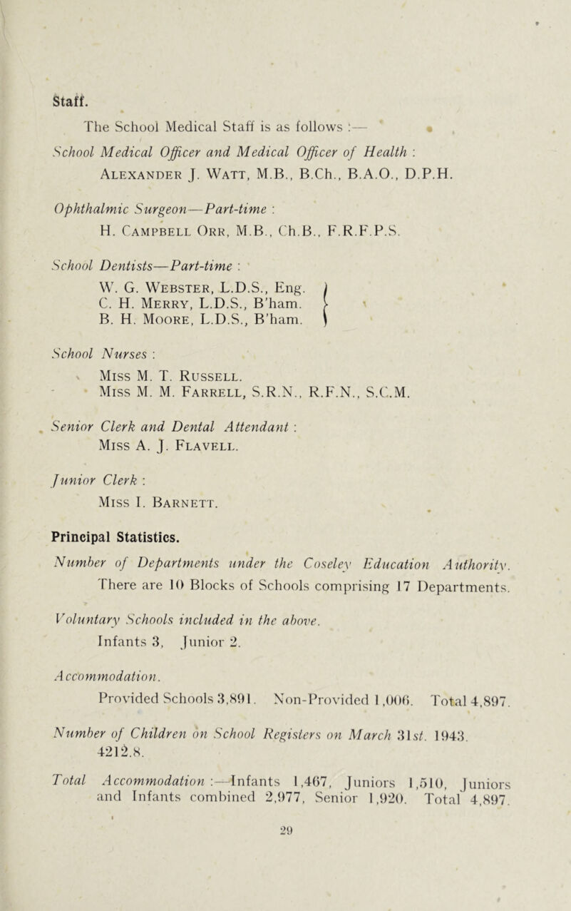 staff. The School Medical Staff is as follows : — School Medical Officer and Medical Officer of Health : Alexander J. Watt, M.B., B.Ch., B.A.O., D.P.H. Ophthalmic Surgeon—Part-time ; H. Campbell Okk, M.B., Ch.B., F.R.F.P.S. School Dentists—Part-time : ’ W. G. Webster, L.D.S., Eng. ) C. H. Merry, L.D.S., B’ham. } B. H. Moore, L.D.S., B’ham. \ School Nurses : Miss M. T. Russell. Miss M. M. Farrell, S.R.N., R.F'.N., S.C.M. . Senior Clerk and Dental Attendant ; Miss A. ]. Flavell. Junior Clerk : Miss I. Barnett. Principal Statistics. Number of Departments under the Coselev Education Authority. There are 10 Blocks of Schools comprising 17 Departments. Voluntary Schools included in the above. Infants 3, Junior 2. Accommodation. Provided Schools .3,801. Non-Provided 1 .OOO. Total 4.897. Number of Children on School Registers on March .31sC 1943. 421^.8. Total Accommodation:—^Infants 1,4(57, Juniors l,.ol(), |uniors and Infants combined 2,977, Senior 1,920. Total 4,897.