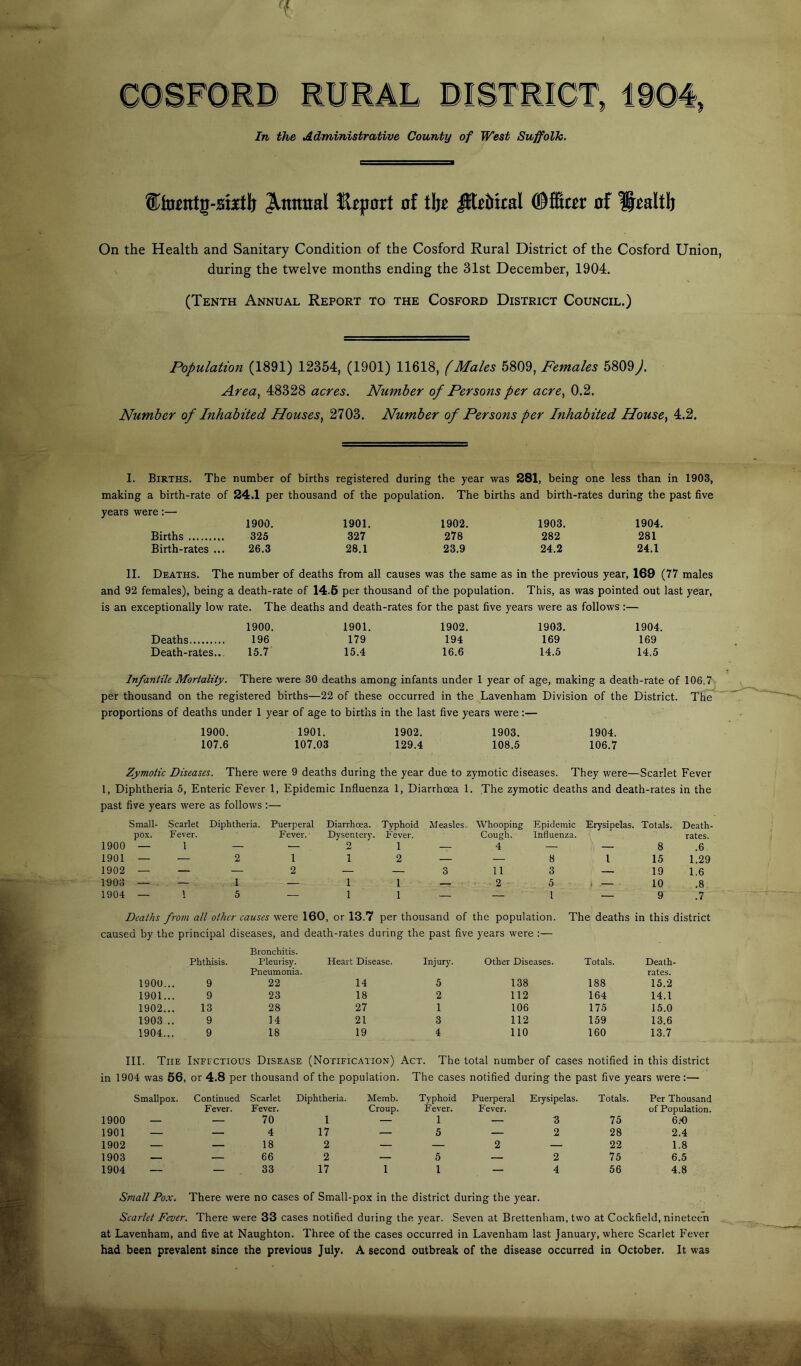 Annual Export of tlj^ Ethical (B&ttx of B^altlj On the Health and Sanitary Condition of the Cosford Rural District of the Cosford Union during the twelve months ending the 31st December, 1904. (Tenth Annual Report to the Cosford District Council.) Population (1891) 12354, (1901) 11618, (Males 5809, Females 5809/ Area^ 48328 acres. Number of Persons per acre,, 0.2. Number of Inhabited Houses, 2703. Number of Persons per Inhabited House, 4.2. I. Births. The number of births registered during the year was 281, being one less than in 1903, making a birth-rate of 24.1 per thousand of the population. The births and birth-rates during the past five years were:— 1900. Births 825 Birth-rates ... 26.3 1901. 327 28.1 1902. 1903. 1904. 278 282 281 23.9 24.2 24.1 II. Deaths. The number of deaths from all causes was the same as in the previous year, 169 (77 males and 92 females), being a death-rate of 14.6 per thousand of the population. This, as was pointed out last year, is an exceptionally low rate. The deaths and death-rates for the past five years were as follows:— 1900. 1901. 1902. 1903. 1904. Deaths 196 179 194 169 169 Death-rates... 15.7 15.4 16.6 14.5 14.5 Infantile Mortality. There were 30 deaths among infants under 1 year of age, making a death-rate of 106.7 per thousand on the registered births—22 of these occurred in the Lavenham Division of the District. The proportions of deaths under 1 year of age to births in the last five years were:— 1900. 1901. 1902. 1903. 1904. 107.6 107.03 129.4 108.5 106.7 Zymotic Diseases. There were 9 deaths during the year due to zymotic diseases. They were—Scarlet Fever 1, Diphtheria 5, Enteric Fever 1, Epidemic Influenza 1, Diarrhoea 1. The zymotic deaths and death-rates in the past five years were as follows :— Small- Scarlet Diphtheria. Puerperal Diarrhoea. Typhoid Measles. Whooping Epidemic Erysipelas. Totals. Death- pox. Fever. Fever. Dysentery. Fever. Cough. Influenza. rates. 1900 — 1 — — 2 1 — 4 — — 8 .6 1901 — — 2 1 1 2 — — 8 1 15 1.29 1902 — — — 2 — — 3 11 3 — 19 1.6 1903 — — 1 — 1 1 — 2 5 . — ■ 10 .8 1904 — 1 5 — 1 1 — — 1 — 9 .7 Deaths from all other causes were 160, or 13.7 per thousand of the population, caused by the principal diseases, and death-rates during the past five years were :— Bronchitis. The deaths in this district Phthisis. Pleurisy. Pneumonia. Heart Disease. Injury. Other Diseases. Totals. Death- rates. 1900... 9 22 14 5 138 188 15.2 1901... 9 23 18 2 112 164 14.1 1902... 13 28 27 1 106 175 15.0 1903... 9 14 21 3 112 159 13.6 1904... 9 18 19 4 110 160 13.7 Ill. The Infectious Disease (Notification) Act. The total number of cases notified in this district in 1904 was 56, or 4.8 per thousand of the population. The cases notified during the past five years were:— Smallpox. Continued Scarlet Diphtheria. Memb. Typhoid Puerperal Erysipelas. Totals. Per Thousand Fever. Fever. Croup. Fever. Fever. of Population. 1900 — — 70 1 — 1 — 3 75 6.0 1901 — — 4 17 — 5 — 2 28 2.4 1902 — — 18 2 — — 2 — 22 1.8 1903 — — 66 2 — 5 — 2 75 6.5 1904 — — 33 17 1 1 — 4 56 4.8 Small Pox. There were no cases of Small-pox in the district during the year. Scarlet Fever. There were 33 cases notified during the year. Seven at Brettenham, two at Cockfield, nineteen at Lavenham, and five at Naughton. Three of the cases occurred in Lavenham last January, where Scarlet Fever had been prevalent since the previous July. A second outbreak of the disease occurred in October. It was