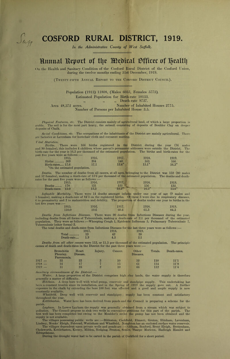 COSFORD RURAL DISTRICT, 1919. ^ In the Administrative County of West Suffolk. Hunual %z\toxi of tl|e metrical of < )ii the Healtli and Sanitary Condition of the Cosford Rural District of the Cosford Union, during the twelve months ending 31st December, 1919. (Twenty-fifth Annual Report to the Cosforo District Council). Population (1911) 11808, (Males 6035, Females 5773). Estimated Population for Birth-rate 10133. ,, ,, ,, Death-rate 9727. Area 48,572 acres. Number of Inhabited Houses 2775. Number of Persons per Inhabited House 3.5. Physical Features, etc. The District consists mainly of agricultural land, of which a large proportion is arable. The soil is for the most part heavy, the subsoil consisting of deposits of Boulder Clay on deeper deposits of Chalk. So-ial Conditions, etc. The occupations of the inhabitants of the District are mainly agricultural. There are factories at Lavenham for horsehair cloth and cocoanut matting. Vital Statistics. Births. There were 166 births registered in the District during the year (76 males and 90 females), this includes 4 children whose parent’s permanent addresses were outside the District. The birth-rate for the year is 16.3 per thousand of the estimated population. The births and birth-rates for the past five years were as follows :— 1915. 1916. 1917. 1918. 1919. Births 209 204 140 163 166 Birth-rates 17.6 17.1 12.6* - 15.1* 16.3* *On the estimated population. Deaths. The number of deaths from all causes, at all ages, belonging to the District was 132 (80 males and 52 females), making a death-rate of 13'6 per thousand of the estimated population. The deaths and death- i-ates for the past five years were as follows :— 1915. 1916. 1917. 1918. 1919. Deaths 178 131 122 156 132. Death-rates 15.0 12.3 12.2* “ 16.2*^ 13.6* Infantile Mortality. There were 14 deaths amongst infants under one year of age (9 males and 5 females), making a death-rate of 84'3 on the registered births. Of these 3 were due to respiratory diseases, () to pretnaturity and 2 to malnutrition and debility. The proportion of deaths under one year to births in the last five years was :— 1915. 1916. 1917. 1918. 1919. 110.0 19.6 60.4 61.3 84.3 Deaths from Infectious Diseases. There were 20 deaths from Infectious Diseases during the year, including deaths from all forms of Tuberculosis, making a death-rate of 2.1 per thousand of the estimated population. They were as follows :—Whooping Cough 1, Epidemic Influenza 5, Pulmonary Tuberculosis 7, Tuberculosis (other forms) 2. The total deaths and death-rates from Infectious Diseases for the last three years were as follows :— 1917. 1918. 1919. Total 19 42 20 Death-rate.... 1.9 4.3 2.1 tf Deaths from all other causes were 112, or 11.5 per thousand of the estimated population. The principle f causes of death and death-rates in the District for the past three years were :— % Bronchitis Pleurisy. Pneumonia. Heart Disease. Injury. Cancer. Other Diseases. Totals. Death-rates. 1917 — 22 23 3 10 52 110 ll’l 1918 — 14 17 7 15 61 114 11’8 1919 — 11 23 2 10 66 112 11’4 Sanitary circumstances of the District:— Water. A large proportion of the District comprises high clay lands, the water supply is therefore generally a matter of difficulty. Hitcham. A deep bore well with wind pump, reservoir and standpipe supply. This undertaking has been a constant trouble since its installation, and in the Spring of 1919 the supply gave out. A further exposure in the chalk by extending the bore 100 feet was effected and a good and ample supply is now cojistantly available. Whatfield. Deep well with reservoir and standpipes ; supply has been constant and satisfactory throughout the year. Kettlehaston. Water here has been derived from ponds and the Council is preparing a scheme for the jjarish. La.yham. In Lower Layham the supply was generally obtained from a stream which was subject to ])ollution. The Council propose to sink two wells in convenient positions for this part of the parish. The first well has been completed but owing to the Moulder’s strike the pump lias not been obtained and the supply is not available. The villages possessing public wells are :—Bildeston, Cockfield, Elmsett, Groton,. Hitcham, Lavenham, Lindsey, Monks' Eleigh, Polstead, Wattisham and Whatfield. Naughtonhas an enclosed surface water reservoir. The villages dependent upon private wells and ponds are :—Aldham, Boxford, Brent Eleigh, Brettenham, Chelsworth, Kettlehaston, Kersey, Milden, Hedging, Preston, Senier, Thorpe Morieux, Hadleigh Hamlet and Edwardstone. During the drought water had to be carted in the parish of Cockfield for a short period.