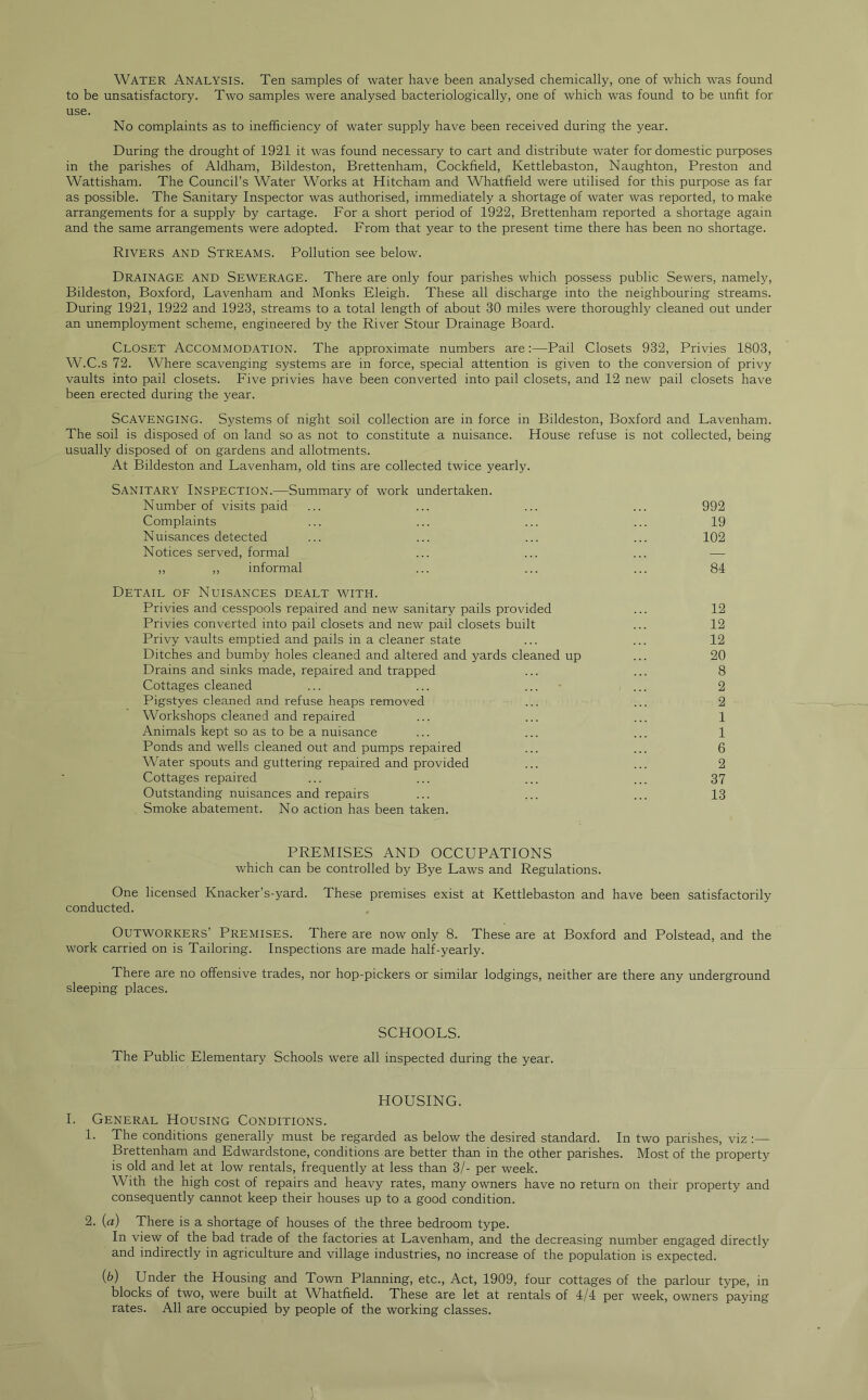 Water Analysis. Ten samples of water have been analysed chemically, one of which was found to be unsatisfactory. Two samples were analysed bacteriologically, one of which was found to be unfit for use. No complaints as to inefficiency of water supply have been received during the year. During the drought of 1921 it was found necessary to cart and distribute water for domestic purposes in the parishes of Aldham, Bildeston, Brettenham, Cockfield, Kettlebaston, Naughton, Preston and Wattisham. The Council’s Water Works at Hitcham and Whatfield were utilised for this purpose as far as possible. The Sanitary Inspector was authorised, immediately a shortage of water was reported, to make arrangements for a supply by cartage. For a short period of 1922, Brettenham reported a shortage again and the same arrangements were adopted. From that year to the present time there has been no shortage. Rivers and Streams. Pollution see below. Drainage and Sewerage. There are only four parishes which possess public Sewers, namely, Bildeston, Boxford, Lavenham and Monks Eleigh. These all discharge into the neighbouring streams. During 1921, 1922 and 1923, streams to a total length of about 30 miles were thoroughly cleaned out under an unemployment scheme, engineered by the River Stour Drainage Board. Closet Accommodation. The approximate numbers are:—Pail Closets 932, Privies 1803, W.C.s 72. Where scavenging systems are in force, special attention is given to the conversion of privy vaults into pail closets. Five privies have been converted into pail closets, and 12 new pail closets have been erected during the year. Scavenging. Systems of night soil collection are in force in Bildeston, Boxford and Lavenham. The soil is disposed of on land so as not to constitute a nuisance. House refuse is not collected, being usually disposed of on gardens and allotments. At Bildeston and Lavenham, old tins are collected twice yearly. Sanitary Inspection.—Summary of work undertaken. Number of visits paid ... ... ... ... 992 Complaints ... ... ... ... 19 Nuisances detected ... ... ... ... 102 Notices served, formal ... ... ... — ,, ,, informal ... ... ... 84 Detail of Nuisances dealt with. Privies and cesspools repaired and new sanitary pails provided ... 12 Privies converted into pail closets and new pail closets built ... 12 Privy vaults emptied and pails in a cleaner state ... ... 12 Ditches and bumby holes cleaned and altered and yards cleaned up ... 20 Drains and sinks made, repaired and trapped ... ... 8 Cottages cleaned ... ... ... ■ ... 2 Pigstyes cleaned and refuse heaps removed ... ... 2 Workshops cleaned and repaired ... ... ... 1 Animals kept so as to be a nuisance ... ... ... 1 Ponds and wells cleaned out and pumps repaired ... ... 6 Water spouts and guttering repaired and provided ... ... 2 Cottages repaired ... ... ... ... 37 Outstanding nuisances and repairs ... ... ... 13 Smoke abatement. No action has been taken. PREMISES AND OCCUPATIONS which can be controlled by Bye Laws and Regulations. One licensed Knacker’s-yard. These premises exist at Kettlebaston and have been satisfactorily conducted. Outworkers’ Premises. There are now only 8. These are at Boxford and Polstead, and the work carried on is Tailoring. Inspections are made half-yearly. There are no offensive trades, nor hop-pickers or similar lodgings, neither are there any underground sleeping places. SCHOOLS. The Public Elementary Schools were all inspected during the year. HOUSING. I. General Housing Conditions. 1. The conditions generally must be regarded as below the desired standard. In two parishes, viz:— Brettenham and Edwardstone, conditions are better than in the other parishes. Most of the property is old and let at low rentals, frequently at less than 3/- per week. With the high cost of repairs and heavy rates, many owners have no return on their property and consequently cannot keep their houses up to a good condition. 2. (a) There is a shortage of houses of the three bedroom type. In view of the bad trade of the factories at Lavenham, and the decreasing number engaged directly and indirectly in agriculture and village industries, no increase of the population is expected. (b) Under the Housing and Town Planning, etc., Act, 1909, four cottages of the parlour type, in blocks of two, were built at W^hatfield. These are let at rentals of 4/4 per week, owners paying rates. All are occupied by people of the working classes.