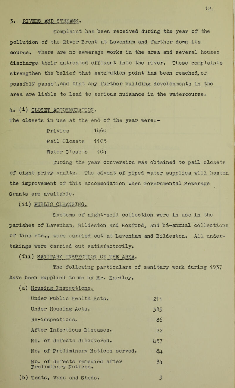 3. RIVERS AND STREAMS Complaint has heen received during the year of the I pollution of the River Brent at Lavenham and further down its course* There are no sewerage works in the area and several houses . i discharge their untreated effluent into the river* These complaints | I strengthen the helief that satu^'ation point has been reached, or | possibly passe',sand that any further building developments in the area are liable to lead to serious nuisance in the watercourser. 4. (i) CLOSET ACCOMMODiS^TION * The closets in use at the end of the year were:- Privies 146O Pail Closets 1105 Water Closets 104 During the year conversion was obtained to pail closets of eight privy vaultso The advent of piped water supplies will hasten the improvement of this accommodation when Governmental Sewerage Grants are available* (ii) PUBLIC CLEMSINGc Systems of night-soil collection were in use in the parishes of Lavenham^ Bildeston and Boxford^ and bi-annual collections of tins etc,5 were carried out at Lavenham and Bildeston, All under- takings were carried out satisfactorily. (iii) SANITARY'INSPECTION 0F_THE AREA. The following particulars of sanitary work during 1937 have been supplied to me by Mr, Eardley* (a) Housing Inspectionse. Under Public Health Acts, 211 Under Housing Acts, 385 Re-inspectionso 86 After Infectious Diseases, 22 No, of defects discovered, 457 No, of Preliminary Notices served. 84 No, of defects remedied after 84 Preliminary Notices, (b) Tentsj Vans and Sheds, 3