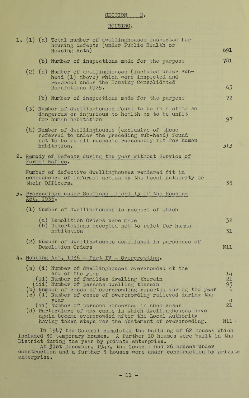 SECTION D HOUSING, 1, (l) (a) Total numUer of dwollinghouses inspectod for housing defects (under Public Health or Housing Acts) 69I (b) Number of inspections made for the purpose 7^1 (2) (a) Number of dYi/ellinghouses (included under Sub- head (1) above) virhich were inspected and recorded under the Housing Consolidated Regulations 1925* 65 (b) Number of inspections made for the purpose 72 (3) Number of dwellinghouses found to be in a state so dangerous or injurious to health as to be unfit for human habitation 97 (It) Number of dwellinghouses (exclusive of those referred to under the preceding sub-head) found not to be in all respects reasonably fit for human habitation. 313 2. Remedy of Defects during the year without Service of Formal Notice, Number of defective dwellinghouses rendered fit in consequence of informal action by the Local Authority or their Officers. 35 3* Proceedings under Sections ±1 and 13 of the Housinp; Act, 1936. (1) Number of dwellinghouses in respect of which (a) Demolition Orders Yi/ere made 32 (b) Undertakings accepted not to relet for human habitation 31 (2) Number of dwellinghouses demolished in pursuance of Demolition Orders Nil 4* Housing Act, 1936 - Part IV - Overcrowding, (a) (i) Number of dwellinghouses overcrov/ded at the end of the year 14 (ii) Number of fomilies dwelling therein 21 (iii) Number of persons dwelling therein 95 (b) Number of cases of overcrowding reported during the year 6 (c) (i) Number of cases of overcrowding relieved during the year 4 (ii) Number of persons concerned in such cases 21 (d) Particulars of any case's in v/hich dwellinghouses have again become overcrowded after the Local Authority having taken steps for the abatement of overcrowding. Nil In 1947 the Council completed the building of 62 houses which included 30 temporary houses* A further 10 houses Y/ere built in the District during the year by private enterprise. At 31ot Decemberj 1947ji the Council had 26 houses under construction and a further 5 houses were under construction by private enterprise. 11