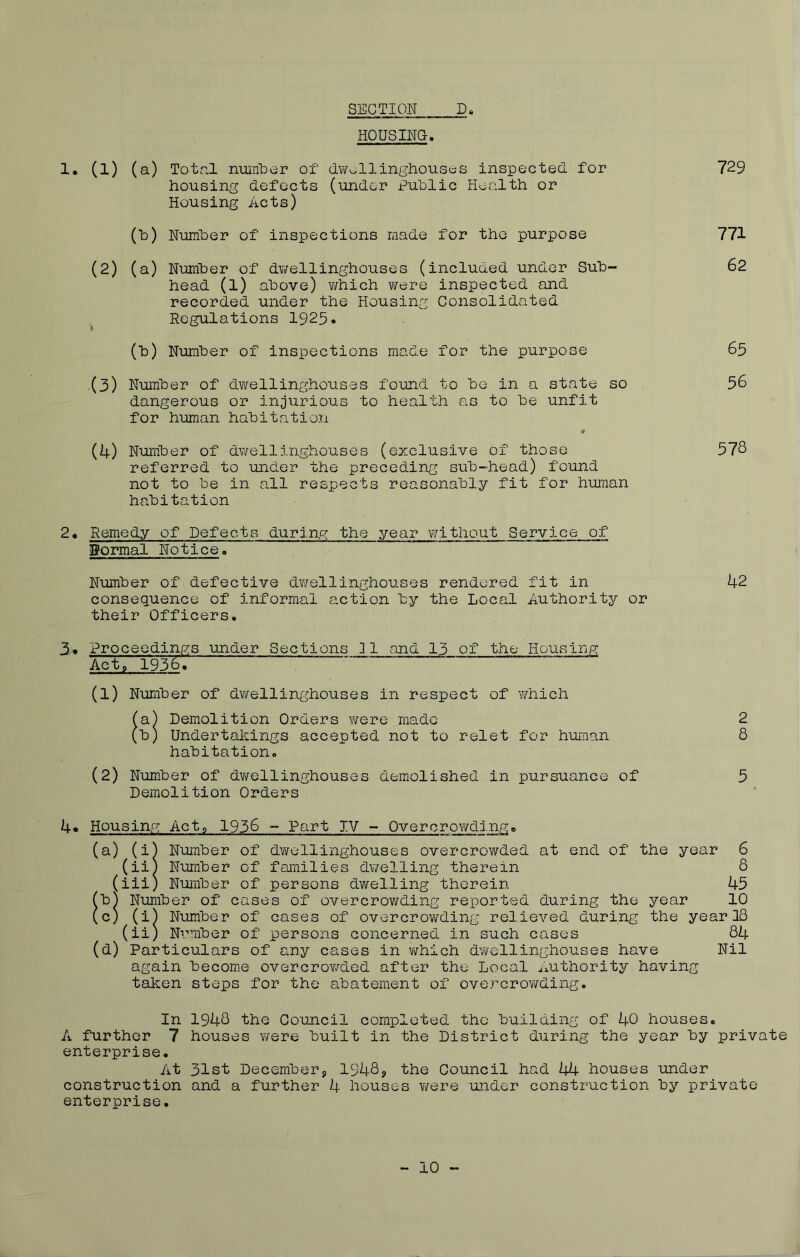 SECTION D. HOUSING. 1. (l) (a) Total nuinNor of' d^v^^llinghouses inspectecL for 729 housing defocts (undor Puhlic Health or Housing Acts) (h) Numher of inspections made for the purpose 771 (2) (a) Number of dv/ellinghouses (included under Suh- 62 head (1) above) ¥/hich v^ere inspected and recorded under the Housing Consolidated Regulations 1925* (b) Number of inspections made for the purpose 65 (3) Number of dvYellinghouses found to be in a state so 56 dangerous or injurious to health as to be unfit for human habita.tion (4) Number of dvifellinghouses (exclusive of those 578 referred to under the preceding sub-head) found not to be in all respects reasonably fit for human habitation 2* Remedy of Defects during the year vifithout Service of formal Notice. Number of defective dY/ellinghouses rendered fit in 42 consequence of informal action by the Local Authority or their Officers. 3.^ Proceedings under Sections 31 and 15 of the Housing Acts 1936. (1) Number of dwellinghouses in respect of Ydiich Ta) Demolition Orders Y/ere made 2 (b) Undertakings accepted not to relet for human 8 habitation. (2) Number of dwellinghouses demolished in pursuance of 5 Demolition Orders 4« Housing Acto 1936 - Part IV - OvercroY/dinge (a) (i) Number of dY^ellinghouses overcrowded at end of the year 6 (ii) Number of families dY/elling therein 8 (iii) Number of persons dwelling therein 45 (b) Number of cases of overcrowding reported during the year 10 (c) (i) Number of cases of overcroYirding relieved during the year 18 (ii) Number of persons concerned in such cases 84 (d) Particulars of any cases in Y^hich dY/ellinghouses have Nil again become overcrov/ded after the Local Authority having taken steps for the abatement of overcroY/’ding. In 1948 the Council completed the building of 40 houses. A further 7 houses v/ere built in the District during the year by private enterprise. At 31st December, 1948<, the Council had 44 houses under construction and a further 4 houses Y/ere under construction by private enterprise. - 10 -