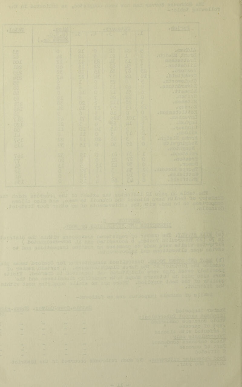i d* nt Ijodi'.oi.-ai iif oeifortitcQ .-.rfT ' . . ■' ‘ -• ■ ,.; -rolcisd’ 7i*i' v/oT fo'S 1 .locToT - ■ . - ... -•Ilf? 1 (j ’• ' '* ce :;;0 OQI X02 PC? i}d C6 ■£0^ v24X 0 4j-> S’X ,ri3i:*i..c^I .■ > V.' 0 •?l i t , ■ •**— -*V-^ i,x ' -0 ; SI 1 42'^' 7 S , C' 1 2X <S . IS 1 X •■ X ' XJ. , i. ■p'l ' cX Y i cX ■ sx * ■- ‘V ’dl : .YX !' 46 i V cSi cc. 1 sr : TV 1 SO 1 sx- p i '4 4. ?.s . e ’ y' :■ t iXX .. v?0 . U'., cil .' ^-. .1 ;x , ■ ■a ot ■•o i- - Oil Yic: • OSI 00 ver iiii ii r. „ 'v t ( OS ! .,$ ! i i , dl\ VS ve i .cl s' * »{iiBrtpXA. RL'jdrre^^ti'iC ill • 4j>0’ aOG • r>loi;i;i!ooO .fl^ioweX'.vxJO _ ,no»-?o'xC ' , rrj.ao^ i H V- Vfi \' i'i LS I -Sc ox * Ji XI 0 VC i cx. \ - , OX 1'^ O' ), 0 ‘ ,iiU)2j5|;jOoXi^oX (^S? ' XOX I ; .oc^iinuycJ •^0' j 4X ^ ' '| • ; ♦flccu. a |. „ , (!i ve , V 1 ■*• ! XI ; 0. , ,'i iUif^; : . • ri; .i'jXK” tv:l7cf4'- ■ :'k' (OX vv xk'l Sf 02 Si? ' X4I u 0 0 I •'“» 1 i 0 i. Oc 2S i : 0 i dd‘x-ff’jtit!;' ; ! * I .:to.t 'i^:.C>'il . . ra-* ' 4^ 1 . X 1^.. 'V ** aXo'S 1 ^ IS 'vr 0 ,-. •,' •ao^^or'?’ ! cx- i IS f o^i. 0,^ ,'Xijni^'J 1 Xj: e . ^ 4*C . s^ ■ d»iodI * 0 ! il':'’ 1 <-*1 0 , .ftiTJloXXl; I Ul. 06 i 14 ,0 j . ,.0Ieiid-cS*’.\ w • ', ; * ; - . • • • »fi'd So'in'v LU.i>’i:-<o*i‘i. Rf/ojr^ oaXc £ir:a ^oinm 6d iXoiiIoO o(l;'iiowai.Lti ,;vjci f• M V/f ; f 1 ^ JL *0 A.f J •y«‘> A W Ijv J- 4. »y 1 W . ••/ !►»’ r^mr m- , . _ m. ^ . tol'icteici tiJO^ li^iVto 'jS So cd.if.fnovyirit ««ir? Xdiw oj yiu8j'r..^OO r./ [1'. '■ I iv.ai;o0 • , ■ ' SO . y.jj '• S W/rs^’O. Civ'-. ViOl - ' jH • , ^ i ~ j7] _ - r ali ■! r t ^ iT 1 1 1 1 ■!■ '>* * —- oxlJ • :^riJXv; 3‘3MoC';iwr,o .. .•^^t>^: .^o ai ’ ( 'iaol-aan .'jJl' im.a i' e.'lcf^r: - i)v»c- i - ^ Jda^ uno±^....unx oaxdi;c^. so ^ c S-. cd ulam it. ■. \ • V*i^Xaoc<xvo‘i^^ btiy^a ■ ^ ' SC ^locfnii/P .r;u-daon S .or.,,... eXxciV .D-toS®oO ai v ■ - ;/c.:. c ^ -^aow' lirt^x., diion ali • or .t>i..;i!r .Iv^iXa -un -';rj''.,,.Lio'' -rr' {.' ir .Xt>d-OC''4C»i w b ijUklt/U^ Xo i'r.vlOoXS ' I ( , iLolro-J-' inT Xu\;cxa —'mti JJvnorT*^e,.' .O'!-Jfod'P ^ vSi''0S'rp So tor., v'iil iii-ifc’ b'^jiooSin .\ • ^Lnu ,! i.»:»Xjf6'ivdiJT_ ^ ,. ;i)rroo Euoijo'iuo oTo^ t^BSO'iro *10 ,Jr>i-fX-.-jX4 Sir r.,v ■r.‘'X'iiJyoo Xr.-i/o ■-.': ■ .,• d>-' 'I'I - XC M