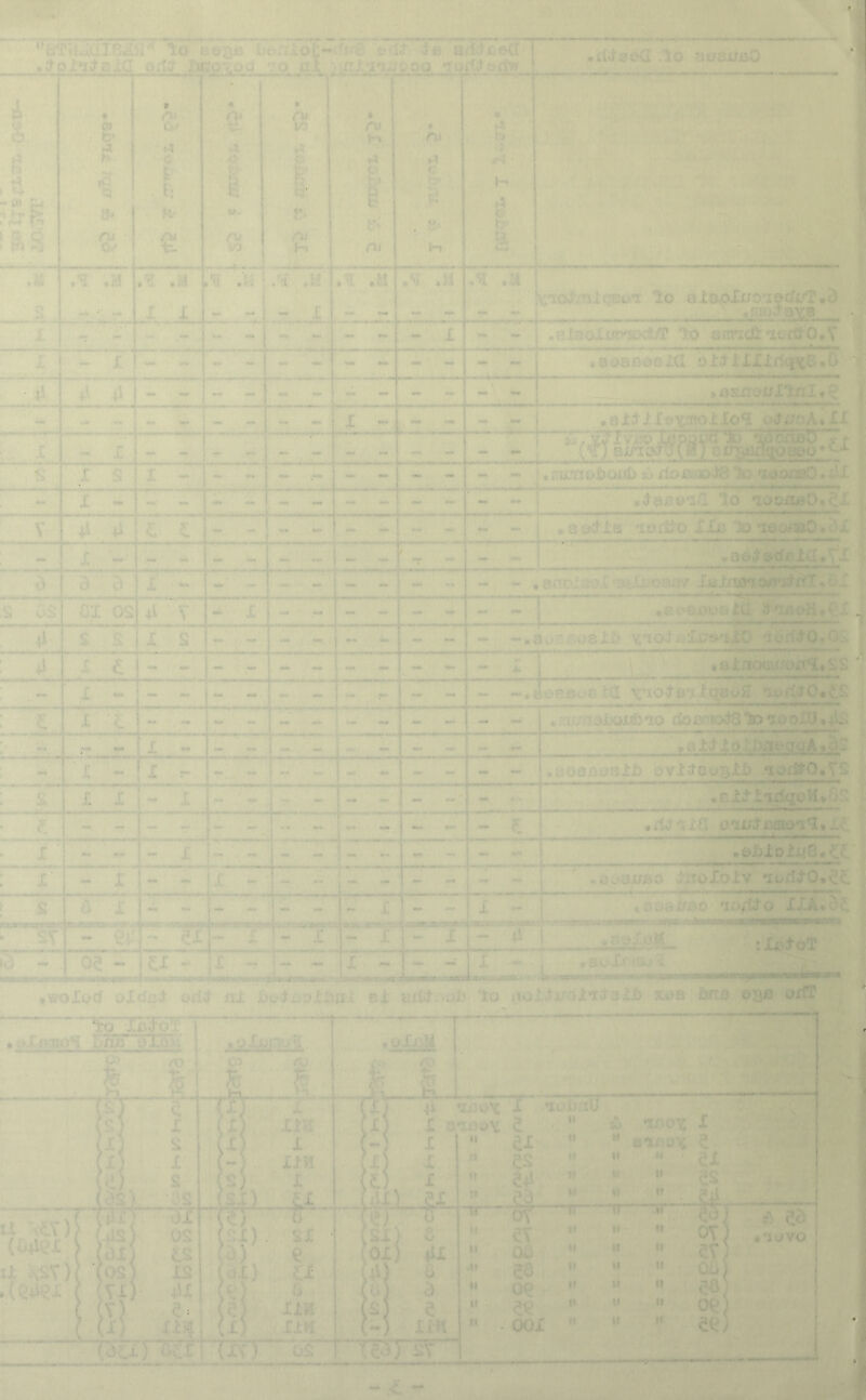 lo E©afi ©<-1^ c)-b arficeCt .lUjeed .lo aoauiiO W ^ F4 M«x« ^ V««abW4 A W »«» w 4-««»Wlg W W ' «W W Jk# •«« > A W Qzl/J J3t:Q7.o«^ TO ill ■;\n:l’i'i.j p i)Q iot<J ©rfw ♦wolud oXcJfidf oflc^’ nl x>©*iioi:i3njt ex eiU. i;!' 'to i\oJt.ti/ciii^3ii) 3C»B £>no 03B orfT ^o'TflToT »L>Inaioq bm oMk O^ tX) -'•■■4. fe Ik