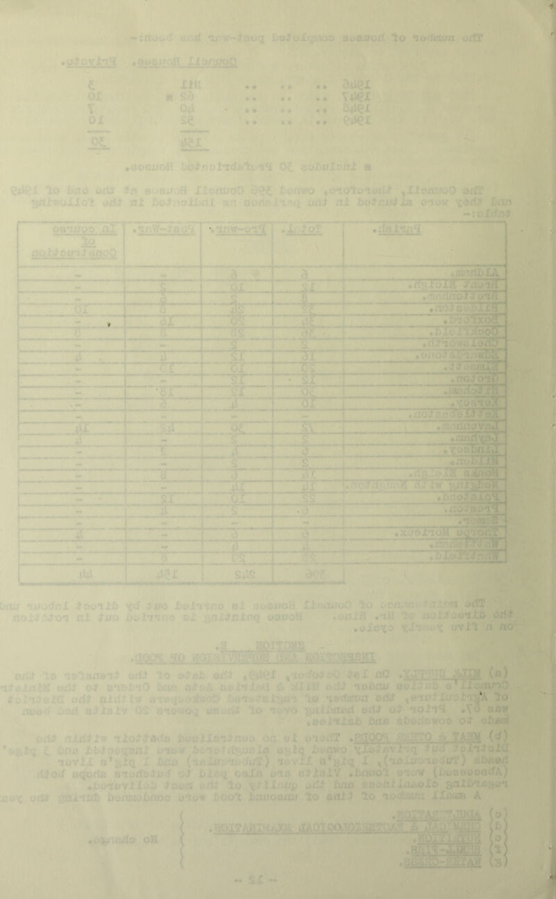 nrVf-^aoq to^olqiaoo a^^ax/ori 'to lodftujrrt ortT .uJ-avJn<i .jiCiH X1 oaxjqO im • s ft ft .. adei 01 x sd V 0;i ft ft « • .. QdQl ox se ft ft « • .. wcx ... K '0^' m • qocuoH t)*ocl'/'.oJticrjbl:t>‘i'i Ot aoJJuIoiiJt » lo t»no orid- tn aos^/oH lioru/oO botv/to ,0‘io'to'ioii.t ,XJ;c»m/oO orfT 3ftiwoIXol: oVid’ ni hoithat an aoxioianq oxlJ- al botrMila oiow Inn -jolcfni L'fu; [iiocfni ^00*116 bvti'ino ex uoajJoH linniioO oonnn. tnlnni orfT noi^n^t'OT nl ^’xio 6otn*ino ol ji/ii^nlnq uax/oK .wiiiH .'iM ic noIJ'oo'xJ:^ ori<t .uXoTiO ovXl n no ,a . HOia:D^S ^ - ' ‘aOOH ^0 mV^rjV'P,'d<^0^ HOx?Dg><aieWI ©riX lo 'lalaxuB'it odi lo &i£ih oiit ^‘lotfoanO iai nO .Xi£[21I3-^Jpl ntaiiilM uil^ o;f ent'L'iO brui c^ivh o:ii io6m; ooUi/Jb s’iX^ianO ^oliJaiC odi nidi tw aioqoo36?oO ‘.‘onv^ elaan lo norfuTf/n odi LuolrL^fX Jo noO'f ooil b^XbXv OS anovroq os.-'U'i lo rtcvo ^tiinx'd adJ’ o^- 'ioX7‘X *V0 *eot*itah ban etodewoo oi ofiam ori^ nidrfXw iXod’^adiJ ^uullfiidrtuo oa al oaodT ♦PCIOyi ^.lCITQ » .TA|M (cf) 6fli3 Xoc^ooqanX ono'^‘ftoncntfly^nnla 6i*nwo 'iXoiavinq ;^i/cf J’oi'i^aXQ. ‘lovlX a*j^J:q X (inXi/n’it.'dii'T) lavXX ^ ,('icXjJo'iorfuT) a6f;o4 d^otf aqoria a^iorfoXod oi 6t£^q oaXu uin alXaXV •fxnifol ©'low (i>uaaooacfA) •XoiovIIjI) ^nooi lo 'v^j’lXnop ^cH Imn BaonlXiiiioIo 3x1X6*10^01 co^ odA bohmobaoo oiow I)ool fcxiixoaxuf lo anX^ lo loduon IIxitcB A >KOXTAglTJUaA (0) ,TOTAinH40Ca ilADIOa-TOIHSTOAf » xTAD^MMO (h) «KOITlHTUii (0) «sSIi3®!£ (3) ado oW xri - SI