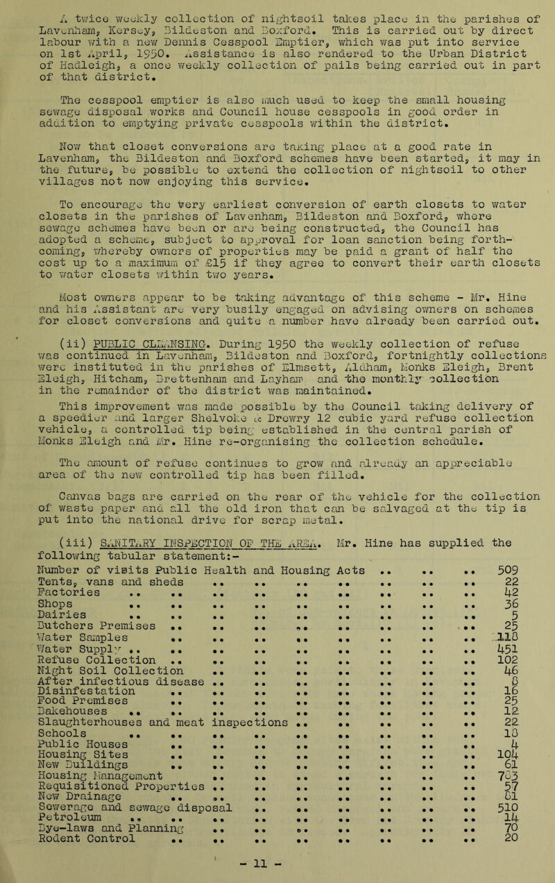 A twice weekly collection of nightsoil takes place in the parishes of Lavenham, Kersey, Bildeston and Boxford. This is carried, out by direct labour with a new Dennis Cesspool Emptier, which was put into service on 1st April, 1950. Assistance is also rendered to the Urban District of Kadleigh, a once weekly collection of pails being carried, out in part of that district. The cesspool emptier is also much used to keep the small housing sewage disposal works and Council house cesspools in good order in addition to emptying private cesspools within the district. Now that closet conversions are taking place at a good rate in Lavenham, the Bildeston and Boxford schemes have been started, it may in the future, be possible to extend the collection of nightsoil to other villages not now enjoying this service. To encourage the faery earliest conversion of earth closets to water closets in the parishes of Lavenham, Bildeston and Boxford, where sewage schemes have been or are being constructed, the Council has adopted a scheme, subject to approval for loan sanction being forth- coming, whereby owners of properties may be paid a grant of half the cost up to a maximum of £15 if they agree to convert their earth closets to water closets within two years. Most owners appear to be taking advantage of this scheme - Mr, Hine and his Assistant are very busily engaged on advising owners on schemes for closet conversions and quite a number have already been carried out. (ii) PUBLIC CLEANSING. During 1950 the weekly collection of refuse was continued in Lavenham, Bildeston and Boxford, fortnightly collections were instituted in the parishes of Elmsett, Aldham, Monks Sleigh, Brent Sleigh, Hitcham, Brettenham and Layham and -the monthly collection in the remainder of the district was maintained. This improvement was made possible by the Council taking delivery of a speedier and larger Shelvoke A Drewry 12 cubic yard refuse collection vehicle, a controlled tip being established in the central parish of Monks Sleigh and Mr. Hine re-organising the collection schedule. The amount of refuse continues to grow and already an appreciable area of the new controlled tip has been filled. Canvas bags are carried on the rear of the vehicle for the collection of waste paper and all the old iron that can be salvaged at the tip is put into the national drive for scrap metal. (iii) SANITARY INSPECTION Or1 THE AREA. Mr. Hine has supplied the following tabular statement Number of visits Public Health and Housing Acts .. •• •• 509 Tents, vans and sheds •• .. .. •• •• •• •• 22 Factories .• .. .. .. .. .. ,, .. .. 42 Shops •• •• .. .. .. .. .. .. .. 36 Dairies •• .. .. .. .. .. .. .. .. 5 Butchers Premises .. .. •• *. .. .. .. .. 25 Water Samples •• •• •• ,. .. .. .. .• .118 Water Supply .. •• .. .. .. .. .. .. •• 451 Refuse Collection .. •. .. .. .. •• .. •• 102 Night Soil Collection •• •• .. •• •• •• •• 46 After infectious disease •• •• .. .. .. •• •• 8 Disinfestation •• .. .. .. ,. .. .. •• 16 Food Premises •• •• •• .. •• .. .. 25 Bakehouses •• ♦. .. .. .. *. .. .. .. 12- Slaughterhouses and meat inspections •• •• •• •• •• 22. Schools •• .. .. .. .. .. .. .. 18 Public Houses •• •• .. .. .. .. .. 4 Housing Sites •• .. .. .. .. ., .. .. 104 New Buildings .. •• •• •• •• •• •• 61 Housing Management •. .. .. .. .. .. 783 Requisitioned Properties ,. •• •• •• •• •• •• 57 New Drainage •• „. • • .. .. •• 81 Sewerage and sewage disposal •• •• •• •• •• •• 510 Petroleum •* .. ,. .. .. .. .. .. .. 14 Bye-laws and Planning .. .. ®. •• •. •• •• 70 Rodent Control •• •• .. .. .. •• •• 20 i