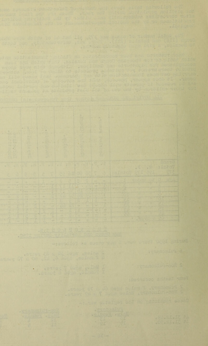 ' . ' . . •- ’ 1 ' . ■ ■ ■ ■ . ■ *