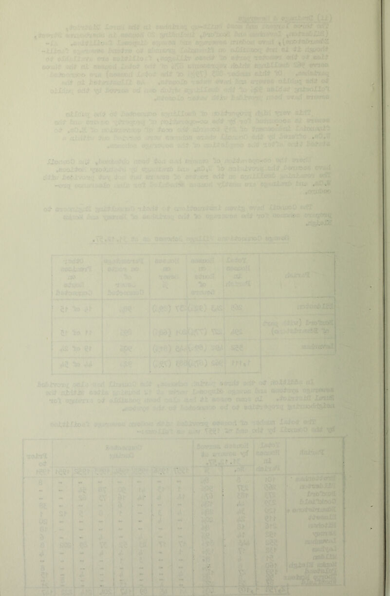 \ C (xJ:) t.vfi y»d«f i.'i k.i: aox'uoiil I !• r,., r.eoijtx; t*-,- ''■ .::, -v/3t .’,u.:J;ry oj a'TM' ;:^ i.:.. , r;--v,. C>^.; Uj.rrf’lfxa on? 1‘f.L notijjca '■ 'v .vjiXrJi'.' t- '^i'. a ''>at x ■.. X ,’*s!xc«t 'iij , LXC- Cv'.:;^ r'  •• '.. <, ivVi ' . t .y: Cs^.r, i.ii.}x> = fxi,- .... . : ,. .■ /-.It,t Xiii'i? :...v-„';j::r7) le’-■■■■, ■ xvi.xl JUliJX.xv/'FI ...i: ii &CKt Pi' ii:. icf . » i’.o.'. t t-jxllLmL ' ^-’ I'VTtor'. .■:.' ',’xioo t.x/i (<08fA:i;i X.' t- L: ^r(.t 'io :‘•C'*'; ,.;■ :ii j'i t>.iX.'l. ud;?' xJ '>'ji ,!'C '-. (.vii'-£/ri c.tri^i' ^ » iXo-.VVilf) *t 9Xc '. CVl'.'-! o :i. -XX' 'xiJ *1 lirsOTfO® I; oi aalvf;a^ ./lxvaiXIx'i ' i: ao' CiV/xi xxi ox r-{-x .-'X? Xo ,?ox->'- ..'/.x ;r,i::. 3lr:Z\ axis* bii, . eitf '. c ■ ‘ ' :-;:xvx.'sO?X''‘*0i) br'^r * ‘‘’ 'v • ‘'X- ••;> '!<. • : -n.-rf) ■ e V ■ - v;,'- x:. . xnlX;-’ X;;x ■ .. • ' - .C.k'.., ■;;• Jxrx;. ■' ■ I . •_ k » r . • . k ’ .t'.'.j'j.lio:: ■■;io}... .' • r,. , . J, , . I , J . ~J. ^ ’ N' •«.» V »*.; >’ i.} 3 J.'^ . ;,. , j'.; ■'/ x^'O'./c: r/It ;;■'. ;'*njxX' x I'. X’_.. i'V &^nul^'rtb tA.L <{.L ,v. oJ- a:'.').. tXL: >V Xius ■■■;x! -X ;v .:-o..Atiiri air/z-. T-^sd : .x'xr. c x’ X- 'to'I 4. - • i'ti , \n::i''rx •,'., xuxVt ,:'DvioO . ,u,r..O'txXX , lioC^x>if aiiatKi;- Jx;;' ; XC*;..-'. Vl’rx V i e>.';;C. '‘ .'to t I I ai’jjo... 'j: • r» ■r 7.',X5.,’. i ■  :■*< J. ( 1. . - ■ ,xr ) Xviiuiiv; x.:x.; i.):^ i; ... , J(. sea j {<- ■ 3'^ ' i i ■ ./>i. > er Hie 'to M .nto- Xl r c;ia r;- I Xxi'.h/xx j; .>cl.; acd liotixxx..' -'-il-i '.•■'■ • ' ' '’ ' •'* x.,>ox.. v^.xaisirtfi 3. a^'*.t'-; .{..nc. ■‘x'- ;.■ x/.x; 'vl^ {Kaod’ava ^ ■ •■ •xo’i OTyx-'r!'. . oXOflc:'•■■:’;t rt£«'!.- '..iC:.; il* ' X’: ^ '-m.'..:;!:.. ..Li. ,-.iW otf Fo<h>Oiv • o:T od* x o..htXXxoiriaOtori ,#j '■...3. •’'to '-'.i ■■.'■ ■ <. x; V.f .... iJ'-aX 'loixi'l : O tvh»S>fUt0O 1 <T.rM'?fr. i' .' «*wia (,'^ ii .*'■> IS.)., i_»'- ■ . ' I ■ ;• (- I ,'Uin x;: .< :i * '■' i- M, I < .. •■ I •• 4 i ' : i :. -X',. 1 T „1. s ^:■ ■3? i m': L''o'trod i 1 ■ ■ if. u-X- i '.,; i e t ^ 1 V L! ■•> f or:. ,‘.r ! :.CF *■ ’;i')... V'^! I- 1 .X 1 , . i 1 1 i-:' 1 iTKuMi:]^ j X’’ 1 ixtooj' V, t f i).