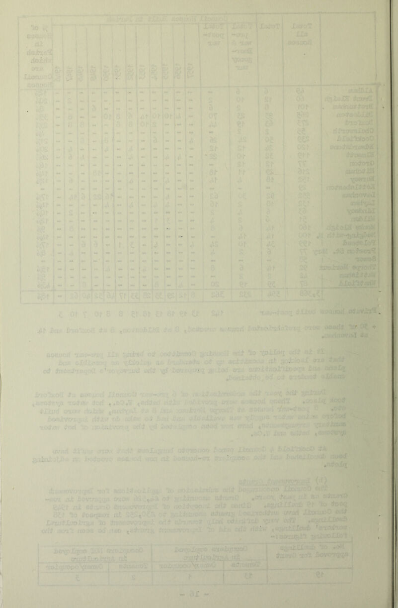 SltuiS tr-^J;»0d ottxvtsfi. 4r .6ri<3 jr^ta .tic.JT-L'tjIia t*-; 3 tSiCitri^no ^'fwtf-ct'xX'^tuiq; OTtw. ^otirii- 0<t •> , ' . ^lidi-xarvixl aoax/orf lisuT'-t/xq xi; ot ^xnd-tixi’^aoO yriXiv^.in;! 'jcjt io \’pi:Xofi uii& ot ^ iJoft oKr*.,:;oq ti/i Y,£:::ol.mj a& o# cfir aafc^Jfccfi^. ^' 03: :jj-Lt“Joi.I o# ±:i»>cr'.tT:jaq«<I c*^xc\tfv^isjd Sdi ao-iRq'o-ict j^Xod O'X^ cyioXt/Jot'Uo^qa Xrt.!: orijal^ ' .f'Ofix^yd’cfo^.Oii ptT B,iQ3np:i b'ioJx.ofJ. aacyaif XxonijoO h 'lo la zi-^GlcrioL--;.-, v-’O-v; Br:t';uA ■ ^£MPOiTiv,s 'XO^Tiifv/ -tod ,.cO,W ti!fld£id X'Of^-tvo'iq «'-*epod ozstil ^ ..^c.iXq .40C7 tixpd o'xiy./ A>liiiif txs 8 i?fK- rtiuX'xoIi iKpiOii^: fiota.’ vd fe-D‘ao . 8 aonjrvoiq/:iX d;rx'*y ofi oof^c o^ aiti- aldi-iXiiivv axw ‘tjX .'iwa locT/ra’’ i-nt lOtfiVT tr>rl ■!;» iJOXRtvoio' oriJ vid twod taxi avRr( tx'xiJ o^cjw rf’. riv* S''?oX,-..'5'i;Jtf od’O'xoifO^vJ^aiTf/p -,i f>£?il’'r^6Gi> tA afi’!: Oi’ isj.'-ct'oo'rc' Gtic.'od v/oa oi PaRitori-e^ ox^jqi^O'''^cniiT i>tid€XXC'.'‘iD od'tmO (cO ; rfifoiTiovoxcFrtr •xo'i af^Gtt*«jXX.'5,^i3 *&» nx)XGaIxf>dt'n tx{;t ijO^iq'X-K Xioi^i/oO -viot at tiwo'r.qqr. oiow iKOtiia ot atrurrO ^ y^o.>ox te^K as. a^^iUrii) ^noGicvoiCijnl lo rfoitc^oojx. oili' ooixiiw *a2xii-8£*^ 8t.r lo jJ-QOrxacn ot ot ad-fc*i^’0> a^u^rxg LoeirrodjJ-^fl ovart IXtxxxwO »nt X^TXf^Xx^fOX’ts^j 'io ^Jrresriovo'xqf Ji orlt tiBnmv^cr 'XXori cK^xfiLlcX' y^cy odT #0gf£i.LLCR^ odi' xml iioofii od ntso 4S'-:ri£Xr^^ chr:r>i.cy<?r/icjr^^ lo 6iii cdt fCdi*T ' C'loof'iov? ^ -;aoxj:/Rjt‘i a>ijtv.X3lXol jbo\pXqiao ICXi nrst^i'ipocX) ri- 'loXqi'Opo xrofwO X»(yi^DXqKro a'xoiqti'J^ofX g;ir. j.4>ol7:yA ui; •j oxtrjoo; j\i > j ^'•''0 tt^irarroT It 1 +- l03ri±XIi3>;>ta lo oolf ta2rs(} 'XOl XwDVOqqjX/'. ■S dX -* < /I