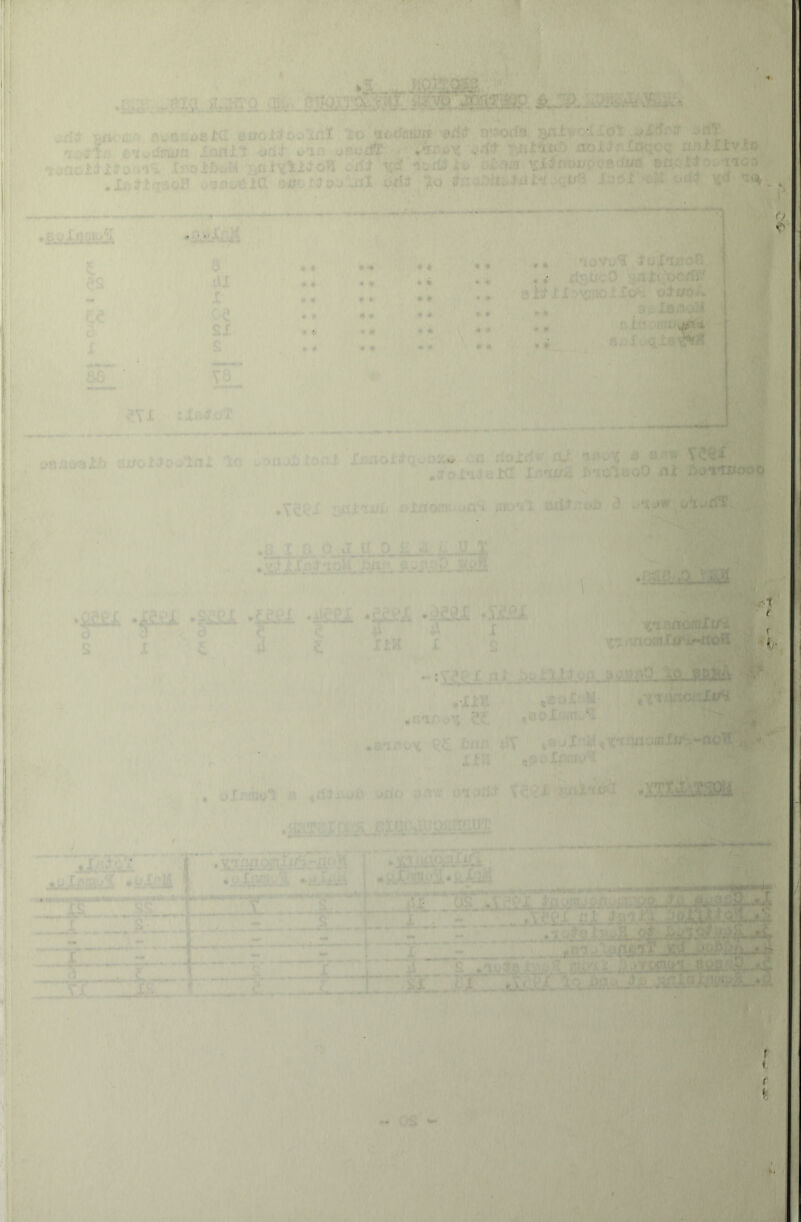 ,,1'' . ’ S' iSBHRHS ' . Ji;;.;' ■•r.oH >uv jsssr**** xmjtlJtvlo ©wciincinioii''’' ;Ji>'>Tll AXi/ywi wmxn**v vi'« wAiiw T^,-» ' sx J , X^^iqaoB OriiJ; ^o H^l/a Xadl ^ '^' . , ,. ' .1^- ■ ■, . W ^ ,‘^ I ■ ■' -■ -'-■ I ' I I I III .8'XbSI'.;S 5 f! I o.ai'Xr. iT'llf « ce d X 'Bi 8 I R sx S IV, ♦ ♦ » • # « br ,. * # • 4* « « ee T3 5VX :tG#ioT ,• navv'X toXieoH . ♦■Si riswcO 'j^aXcNDCrfy/ ai#iX^rxmc>XXoH cJ'i/oA. r^'.3vXavwU nif!C4- «/:XbqX»\^ •-M -••*^ii»ii,yt cu,0l»wlnx ^a* .oa.Mo.X ■ . V ^., ■ K i>i|fi' .:, .V§?X ' aXaomiuuA^ ' .S I 0 0 ■>! JLS-iL-5JULl .0?PX ■let-’I .|i£i .|££i -j^ -^i. *^£2i ‘p.^ 1' ' y^f i^rr nnc«n .Cu^uott ^ ^ -i M'l ' Ki»; r'^vp ‘■ ,i. ■ '> ■^rn ..A> •' / ,';j' '■X > '■ .. , '' A.''. ; . r.' XIH X 2 - :IiSUilAJaJl31t?X»3iXi^3 •lit taciXt.M- .8'ir.o>r 4T ta.>X'’.i4tVn^^ifflXi/%-aoa XXH I,? ’.I l]F,iHi» , .^ * • j ■ ' •'■* ,, , uXmyl x5 oAo' ^iCWi^^SS^ fy:,;y. : ' .....—«<• M^> rrfrvfm-JIt»P .4»rz.^ ■• ^-*1 .. jjjjna . II mil itTi - ‘j--**— JJ-... ... IR. sgU, ......yL~~ 1. &~~ •iwiSi'S'kiaM 3<HS9iiiiiii'; , ; ‘ '! II lartu t»iniTr-|-'‘“tm T~*'~—i-^— —5~ —TTZ m.xi.iaTC|3sp5^5“' ^£fcfeiLi£-ii4iaa<svi'*-*v l U! .•. ' ,■'?!*',f ;  f- i-.' .! I ■ I ■ ''J .f