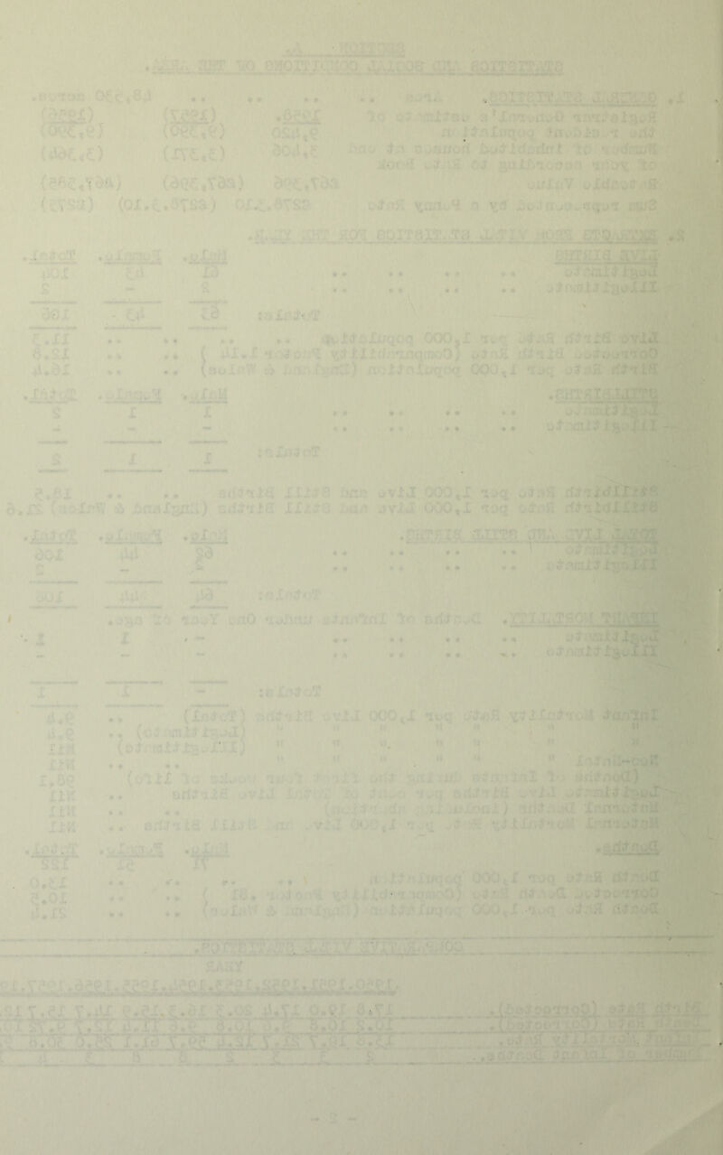 . . . ■ . , ■ ■ . ■ •' ■' • I 1 . .. r. ' '