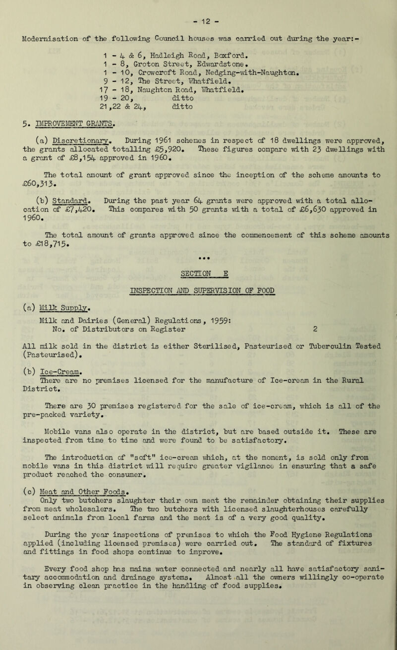 Modernisation of the following Council houses was carried out during the year:- 1 - 4 & 6, Hadleigh Road, Bcocford. 1 - 8, G-roton Street, Edwardstone. 1 - 10, Crov/croft Road, Nedging-with-Naughton, 9-12, The Street, RTiatfield* 17 - 18, Naughton Road, l^/hatfield. 19 - 20, ditto 21 ,22 & 24, ditto 5. D^PROVEMT &I1''J^S. (a) Discretionary, During 19^1 schemes in respect of 18 dwellings were approved, the grants allocated totalling £5,920. These figures compare with 23 dwellings with a grant of £8,154 approved in I960, The total amount of grant approved since the inception of the scheme amounts to £60,313. (h) Standard. During the past year 64 grants were approved with a total allo- cation of £7,420, This compares with 50 grants with a total of £6,630 approved in i960. The total amount of grants approved since the commencement of this scheme amounts to £18,715. SECTION E INSPECTION i\ND SUPERVISION OF FOOD (a) Mi IS: Supply, Milk and Dairies (General) Regulations, 1959^ No, of Distributors on Register 2 All milk sold in the district is either Sterilised, Pasteurised or Tuberculin Tested (Pasteiirised). (b) Ice-Cream. There are no premises licensed for the maniifacture of Ice-cream in the Rural District, There are 30 premises registered for the sale of ice-cream, which is all of the pre-packed variety. Mobile vans also operate in the district, but are based outside it. These are inspected from time to time and v/ere found to be satisfactory. The introduction of soft ice-cream which, at the moment, is sold only from mobile vans in this district will require greater vigilance in ensuring that a safe product rea.ched the consumer. (c) Meat and Other Foods, Only two butchers slaughter their own meat the remainder obtaining their supplies from meat wholesalers. The tv/o butchers with licensed slaughterhouses carefully select animals from local farms and the meat is of a very good quality. During the year inspections of premises to which the Food Hygiene Regulations applied (including licensed premises) were ca.rried out. The standard of fixtures and fittings in food shops continue to improve. Every food shop has mains water connected and nearly all have satisfactory sani- taiy accommodation and drainage systems. Almost .all the owners willingly co-operate in observing clean practice in the handling of food supplies.
