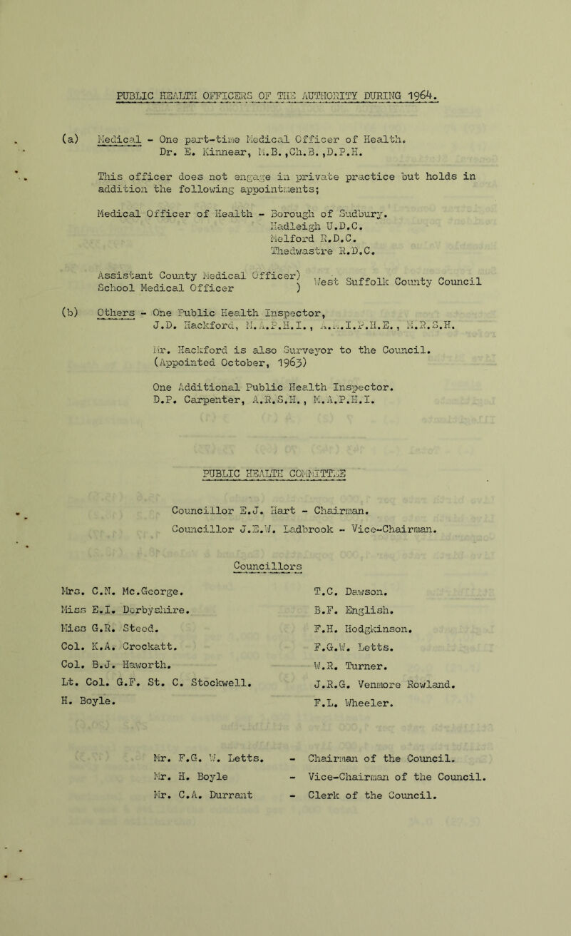 PUBLIC HEALTH OIE^ICERS OF TILE AUTHORITY DURING 1964 (a) Medical - One part-tiwe Medical Officer of Health, Dr. E. Kinnear, li.B. ,Ch.B. ,D.?.K. This officer does not enf;o-,';;^e in x^rivate practice but holds in addition the follovjing appointments; Medical Officer of Health - Borough of Sudbur^^. I-Iadleigh U.D.C. Melfoi’d R.D.C. Thedwastre R.D.C, Assistant County Medical Officer) School Medical Officer ) ',/est Suffollc County Council (b) Others One Public Health inspector, J.D. Hackford, M.A.P.H.I. , ii.,i'i.I.P.H.E. , K.R.S.H, Mr. Hackford is also Gurvex’or to the Council. (Appointed October, I963) One Additional Public Health Insxoector. D.P, Carpenter, A.R.S.H., M.A.P.H.I. PUBLIC HEALTH COMMITTEE Councillor E.J. Hart - Chairman. Councillor J.E.W. Ladbrook - Vice-Chairman. Councillors Mrs. C.N. Me.George, Hiss E.I. Derbyshire, Miss G.R, Steed, Col, K.A, Crockatt, Col, B.J, Haworth, Lt. Col. G.F, St. C. Stockwell. H. Boyle. Mr, F.G. V/. Letts, Mr. H, Boyle Mr. C.A, Durrant T.C. Dsiwson, B.F, English. F.H, liodgkinson, F.G.W, Letts, V/.R, Turner. J.R.G, Venmore Rowland, F.L, Wheeler. - Chairman of the Council. - Vice-Chairman of the Council. - Clerk of the Council.