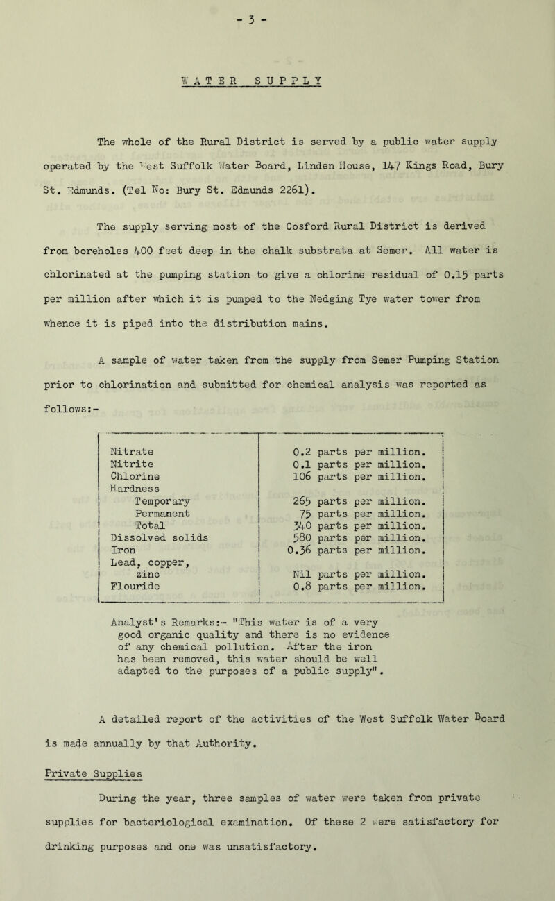 YlfATER SUPPLY The whole of the Rural District is served by a public water supply operated by the ‘' est Suffolk Water Board, Linden House, 147 Kings Road, Bury St, Edmunds. (Tel No: Bury St. Edmunds 226l), The supply serving most of the Cosford Rural District is derived from boreholes 400 feet deep in the chalk substrata at Semer. All water is chlorinated at the pumping station to give a chlorine residual of 0.15 parts per million after which it is p\amped to the Nedging Tye vifater tower from whence it is piped into the distribution mains. A sample of imter taken from the supply from Semer Pumping Station prior to chlorination and submitted for chemical analysis was reported as follows Nitrate 0.2 parts per million. Nitrite 0,1 parts per million. Chlorine 106 parts per million. Hardness < Temporary 265 parts per million. Permanent 75 parts per million. Total 340 parts per million. Dissolved solids 580 parts per million. Iron 0.36 parts per million. Lead, copper. zinc Nil parts per million. Flouride 0.8 parts per million. Analyst's Remarks:- This water' is of a very good organic quality and there is no evidence of any chemical pollution. After the iron has been removed, this water should be virell adapted to the purposes of a public supply. A detailed report of the activities of the West Suffolk Water Board is made annually by that Authority. Private Suppli^ During the year, three samples of water were taken from private supplies for bacteriological examination. Of these 2 were satisfactory for drinking purposes and one w'as unsatisfactory.