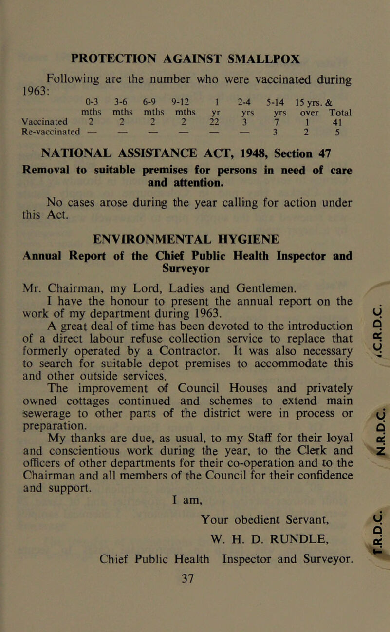 PROTECTION AGAINST SMALLPOX Following are the number who were vaccinated during 1963; 0-3 3-6 6-9 9-12 1 mths mths mths mths yr Vaccinated 2 2 2 2 22 Re-vaccinated — — — — — 2-4 5-14 15 yrs. & yrs yrs over Total 3 7 1 41 — 325 NATIONAL ASSISTANCE ACT, 1948, Section 47 Removal to suitable premises for persons in need of care and attention. No cases arose during the year calling for action under this Act. ENVIRONMENTAL HYGIENE Annual Report of the Chief Public Health Inspector and Surveyor Mr. Chairman, my Lord, Ladies and Gentlemen. I have the honour to present the annual report on the work of my department during 1963. A great deal of time has been devoted to the introduction of a direct labour refuse collection service to replace that formerly operated by a Contractor. It was also necessary to search for suitable depot premises to accommodate this I am. Your obedient Servant, W. H. D. RUNDLE, Chief Public Health Inspector and Surveyor.