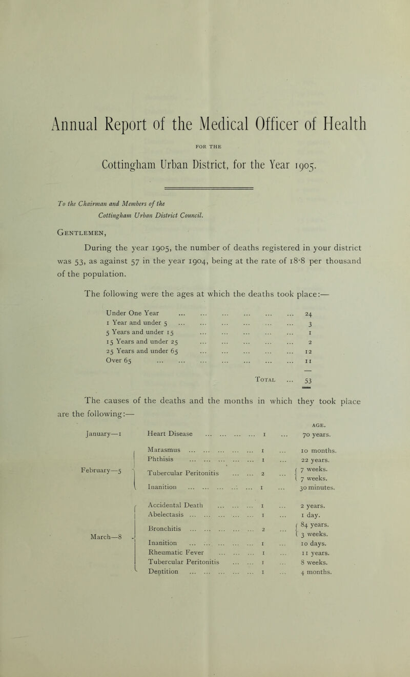 Annual Report of the Medical Officer of Health FOR THE Cottingham Urban District, for the Year 1905. To the Chairman and Members of the Cottingham Urban District Council. Gentlemen, During the year 1905, the number of deaths registered in your district was 53, as against 57 in the year 1904, being at the rate of i8’8 per thousand of the population. The following were the ages at which the deaths took place;— Under One Year ... ... ... ... ... ... 24 I Year and under 5 ... ... ... ... ... ... 3 5 Years and under 15 ... ... ... ... ... i 15 Years and under 25 ... ... ... ... ... 2 25 Years and under 65 ... ... ... ... ... 12 Over 65 ... ... ... ... ... ... ... II Total ... 53 The causes of the deaths and the months in which they took the following:— January—i Heart Disease I AGE. 70 years. Marasmus I 10 months. Phthisis I 22 years. February—5 Tubercular Peritonitis 2 7 weeks. Inanition '. I 7 weeks. 30 minutes. r Accidental Death I 2 years. Abelectasis I I day. Bronchitis 2 84 years. March—8 Inanition I . 3 weeks. 10 days. Rheumatic Fever I II years. Tubercular Peritonitis I 8 weeks. ^ Dentition