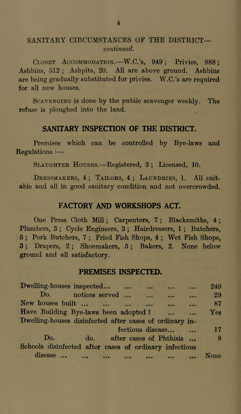 SANITARY CIRCUMSTANCES OF THE DISTRICT— continued. Closet Accommodation.—W.C.’s, 949 ; Privies, 888; Ashbins, 512 ; Ashpits, 20. All are above ground. Ashbins are being gradually substituted for privies. W.C.’s are required for all new houses. Scavenging is done by the pubiic scavenger weekly. The refuse is ploughed into the land. SANITARY INSPECTION OF THE DISTRICT. Premises which can be controlled by Bye-laws and Regulations :—: Slaughter Houses.—Registered, 3 ; Licensed, 10. Dressmakers, 4 ; Tailors, 4 ; Laundries, 1. All suit- able and all in good sanitary condition and not overcrowded. FACTORY AND WORKSHOPS ACT. One Press Cloth Mill; Carpenters, 7 ; Blacksmiths, 4 ; Plumbers, 3 ; Cycle Engineers, 3 ; Hairdressers, 1 ; Butchers, 6; Pork Butchers, 7 ; Fried Fish Shops, 4 ; Wet Fish Shops, 3; Drapers, 2; Shoemakers, 5; Bakers, 2. None below groimd and all satisfactory. PREMISES INSPECTED. Dwelling-houses inspected 240 Do. notices served 29 New houses built 87 Have Building Bye-laws been adopted ? Yes Dwelling-houses disinfected after cases of ordinary in- fectious disease... ... 17 Do. do. after cases of Phthisis ... 8 Schools disinfected after cases of ordinary infectious disease None