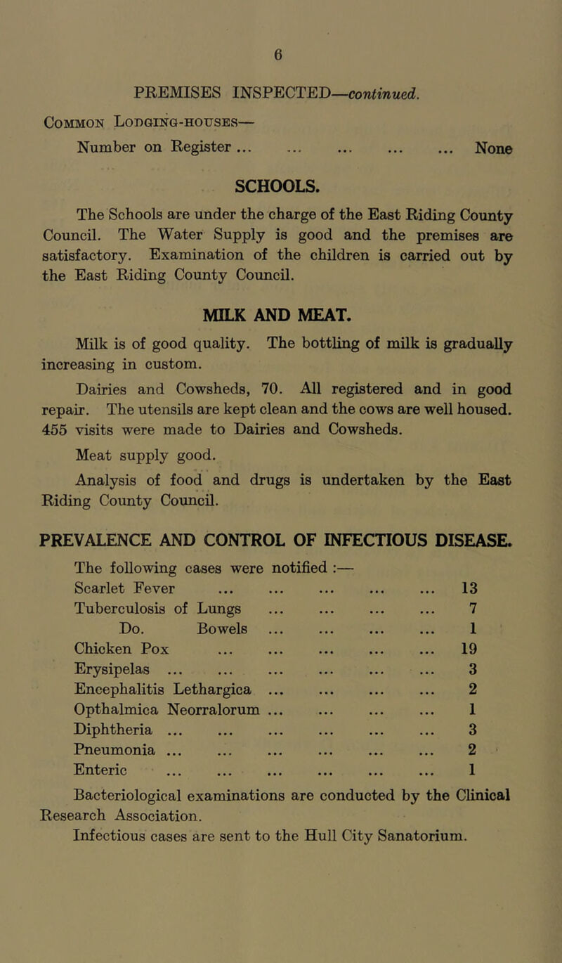 PREMISES INSPECTED—cow^mMed. Common Lodging-houses— Number on Register None SCHOOLS. The Schools are under the charge of the East Riding County Council. The Water Supply is good and the premises are satisfactory. Examination of the children is carried out by the East Riding County Council. MILK AND MEAT. Milk is of good quality. The bottling of milk is gradually increasing in custom. Dairies and Cowsheds, 70. All registered and in good repair. The utensils are kept clean and the cows are well housed. 455 visits were made to Dairies and Cowsheds. Meat supply good. Analysis of food and drugs is undertaken by the East Riding County Council. PREVALENCE AND CONTROL OF INFECTIOUS DISEASE. The following cases were notified :— Scarlet Fever ... ... ... ... ... 13 Tuberculosis of Lungs ... ... ... ... 7 Do. Bowels ... ... ... ... 1 Chicken Pox 19 Erysipelas ... ... ... ... ... ... 3 Encephalitis Lethargica ... ... ... ... 2 Opthalmica Neorralorum ... ... ... ... 1 Diphtheria 3 Pneumonia ... ... ... ... ... ... 2 Enteric ... ... ... ... ... ... 1 Bacteriological examinations are conducted by the Clinical Research Association. Infectious cases are sent to the Hull City Sanatorium.