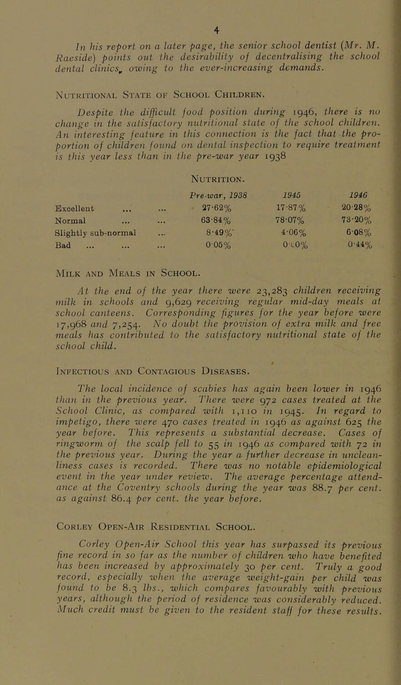 In his report on a later page, the senior school dentist {Mr. M. Raeside) points out the desirability of decentralising the school dental clinics^ owing to the ever-increasing demands. Nutritional State of School Children. Despite the difficidt food position during 1946, there is no change in the satisfactory nutritional state of the school children. An interesting feature in this connection is the fact that the pro- portion of children found on dental inspection to require treatment is this year less than in the pre-war year 1938 Nutrition. Pre-war, 1938 1945 1946 Excellent 27'62% 17-87% 20-28% Normal 63 84% 78-07% 73-20% Slightly sub-normal 8-49%‘ 4-06% 6-08% Bad 0 05% 0 l0% 0-44% Milk and Meals in School. At the end of the year there were 23,283 children receiving ] milk in schools and 9,629 receiving regular mid-day meals at 1 school canteens. Corresponding figures for the year before were ] 17,968 and. 7,254. No doubt the provision of extra milk and free ^ meals has contributed to the satisfactory nutritional state of the school child. , # Infectious and Contagious Diseases. 5 The local incidence of scabies has again been lower in 1946 than in the previous year. There were 972 cases treated at the 1 School Clinic, as compared with i,iio in 1945. In regard to impetigo, there were 470 cases treated in 1946 as against 625 the year before. This represents a substantial decrease. Cases of } ringworm of the scalp fell to 55 in 1946 as compared with 72 in :] the previous year. During the year a further decrease in unclean- J liness cases is recorded. There was no notable epidemiological > event in the year under review. The average percentage attend- ance at the Coventry schools during the year was 88.7 per cent. as against 86.4 per cent, the year before. 1 Corley Open-Air Residential School. Corley Open-Air School this year has surpassed its previous fine record in so far as the number of children who have benefited has been increased by approximately 30 per cent. Truly a good record, especially when the average weight-gain per child was found to be 8.3 lbs., which compares favourably with previous years, although the period of residence was considerably reduced. Much credit must be given to the resident staff for these results.