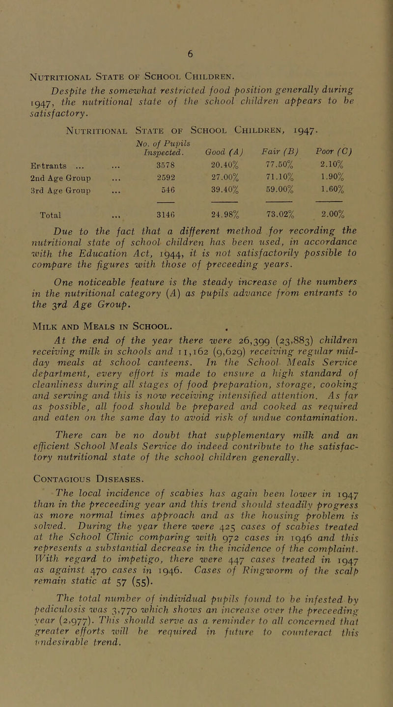 Nutritional State of School Children. Despite the somewhat restricted food position generally during 1947, the nutritional state of the school children appears to be satisfactory. Nutritional State of School Children, 1947. No. of Ptipils Inspected. Good (A) Fair (B) Poor (C) Brtrants ... 3578 20.40% 77.50% 2.10% 2nd Age Group 2592 27.00% 71.10% 1.90% 3rd Ajre Group 546 39.40% 59.00% 1.60% Total 3146 24.98% 73.02% 2.00% Due to the fact that a different, method for recording the nutritional state of school children has been used, in accordance with the Education Act, 1944, it is not satisfactorily possible to compare the figures with those of proceeding years. One noticeable feature is the steady increase of the numbers in the nutritional category (,4) as pupils advance from entrants to the 3rd Age Group. Milk and Meals in School. At the end of the year there were 26,399 (23,883) children receiving milk in schools and 11,162 (9,629) receiving regidar mid- day meals at school canteens. In the School Meals Service department, every effort is made to ensure a high standard of cleanliness during all stages of food preparation, storage, cooking and serving and this is now receiving intensified attention. As far as possible, all food should- be prepared and cooked as required and eaten on the same day to avoid risk of undue contamination. There can be no doubt that supplementary milk and an efficient School Meals Service do indeed contribute to the satisfac- tory nutritional state of the school children generally. Contagious Diseases. The local incidence of scabies has again been lower in 1947 than in the preceeding year and this trend should steadily progress as more normal times approach and as the housing problem is solved. During the year there were 425 cases of scabies treated at the School Clinic comparing with 972 cases in 1946 and this represents a substantial decrease in the incidence of the complaint. With regard, to impetigo, there were 447 cases treated in 1947 as against 470 cases in 1946. Cases of Ringworm of the scalp remain static at 57 (55). The total number of individual pupils found to be infested by pediculosis was 3,770 which shows an increase over the preceeding year (2,977). This should serve as a reminder to all concerned that greater efforts will be required in future to counteract this undesirable trend.