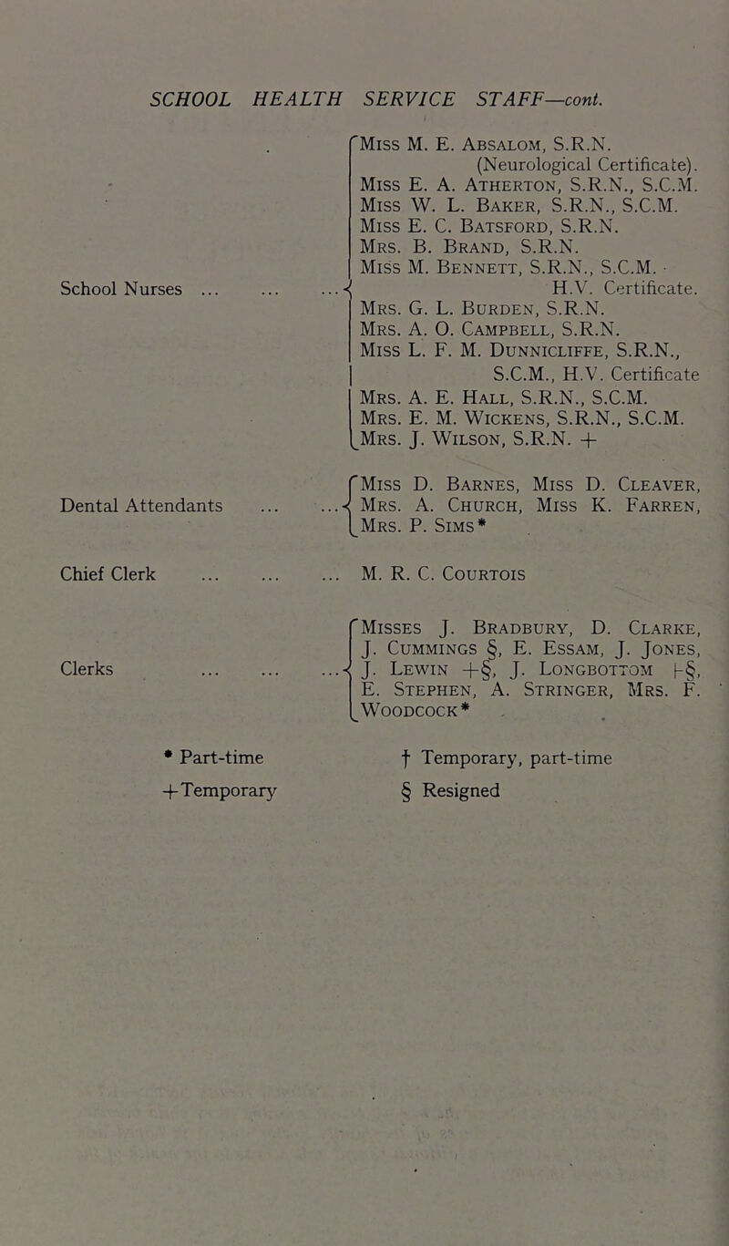 School Nurses ... Dental Attendants Chief Clerk Clerks 'Miss M. E. Absalom, S.R.N. (Neurological Certificate). Miss E. A. Atherton, S.R.N., S.C.M. Miss W. L. Baker, S.R.N., S.C.M. Miss E. C. Batsford, S.R.N. Mrs. B. Brand, S.R.N. Miss M. Bennett, S.R.N., S.C.M. ■ ...•^ H.V. Certificate. Mrs. G. L. Burden, S.R.N. Mrs. a. O. Campbell, S.R.N. Miss L. F. M. Dunnicliffe, S.R.N., S.C.M., H.V. Certificate Mrs. a. E. Hall, S.R.N., S.C.M. Mrs. E. M. 'Wickens, S.R.N., S.C.M. ^Mrs. J. Wilson, S.R.N. 4- TMiss D. Barnes, Miss D. Cleaver, ...-< Mrs. a. Church, Miss K. Farren, [_Mrs. P. Sims* ... M. R. C. CouRTOis 'Misses J. Bradbury, D. Clarke, J. Cummings §, E. Essam, J. Jones, ...-( J. Lewin +§, J. Longbottom h§. E. Stephen, A. Stringer, Mrs. F. Woodcock* * Part-time -f Temporar}'^ f Temporary, part-time § Resigned