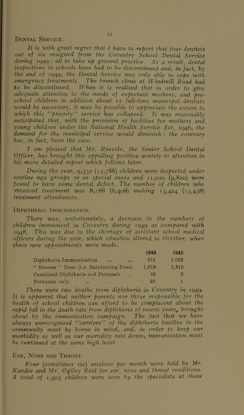 Dental Service. It is with great regret that I have to report that four dentists out of six resigned from the Coventry School Dental Service diiring- 1949: all to take up general practice. As a residt, dental inspections in schools have had to he discontinued and, in fact, hy the end of 1949, the Dental Service was only able to cope with emergency treatments. The branch clinic at Windmill Road had to be discontinued. When it is realised that in order to give adequate attention to the needs of expectant mothers, and pre- school children in addition about 12 fidl-time municipal dentists would be necessary, it may be possible to appreciate the extent to which this “priority” service has collapsed. It was reasonably anticipated that^ with the provision of facilities for mothers and young children under the National Health Service Act, 1946, the demand for the municipal service would diminish : the contrary has, in fact, been the case. I am pleased that Mr. Raeside, the Senior School Dental Officer, has brought this appalling position acutely to attention in his more detailed report which follows later. During the year, 9,332 (13,788) children were inspected under routine age groups or as special cases and 11,020 (9,820) were found to have some dental defect. The number of children who i^eceived treatment was 8,188 (6,408) making 13,424 (13,438) treahnent attendances. Diphtheria Immunis.ation. There was, unfortunately, a decrease in the numbers of children immunised in Coventry during 1949 as compared with 1948. This was due to the shortage of assistant school medical officers during the year, which situation altered in October, when three new appointments were made. 1949 1948 Diphtheria Immunisation ... ... 918 1,093 “ Booster ” Dose {i.e. Reinforcing Dose) 1,619 1,810 Combined Diphtheria and Pertussis 59 9 Pertussis only 29 1 There were two deaths from diphtheria in Coventry in 1949. It is apparent that neither parents nor those responsible for the health of school children can afford to be complacent about the rapid fall in the death rate from diphtheria of recent years,, brought about by the immunisation campaign. The fact that we have always unrecognised “carriers” of the diphtheria bacillus in the community must be borne in mind, and, in order to keep our morbidity as well as our mortality rate down, immunisation must be continued at the same high level. Ear, Nose and Throat. Four {sometimes six) sessions per month were held by Mr. Kander and Mr. Ogilvy Reid for ear, nose and throat conditions. A total of 1,505 children were seen by the specialists at these