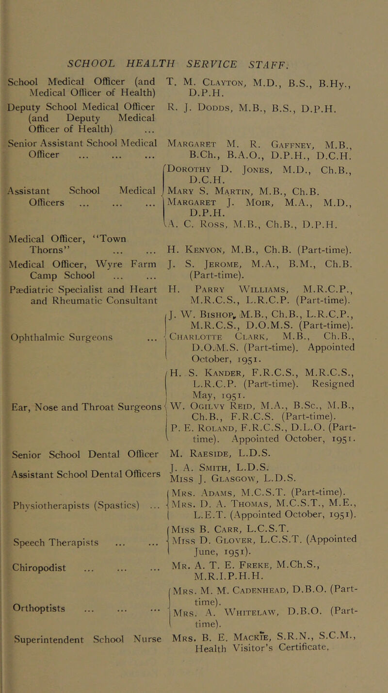 School Medical Officer (and T. M. Clayton, M.D., B.S. B.Hy. Medical Officer of Health) D.P.H. Deputy School Medical Officer R. J. Dodds, M.B., B.S., D.P.H. (and Deputy Medical Officer of Health) Senior Assistant School Medical Margaret M. R. Gaffney, M.B. Officer B.Ch., B.A.O., D.P.H./D.C.H.' .Assistant School Officers Medical 'Dorothy D. Jones, M.D., Ch.B., D.C.H. Mary S. Martin, M.B., Ch.B. Margaret j. Moir, M.A., M.D., D.P.H. Ia. C. Ross, M.B., Ch.B., D.P.H. Medical Officer, “Town Thorns” ... ... H. Kenyon, M.B., Ch.B. (Part-time). Medical Officer, Wyre Farm J. S. Jerome, M.A., B.M., Ch.B. Camp School ... ... (Part-time). Paediatric Specialist and Heart H. Parry Williams, M.R.C.P., and Rheumatic Consultant M.R.C.S., L.R.C.P. (Part-time). Ophthalmic Surgfeons (J. W. Bishop„M.B., Ch.B., L.R.C.P., M.R.C.S., D.O.M.S. (Part-time). ... ' Charlotte Clark, M.B., Ch.B., D.O.M.S. (Part-time). Appointed ' October, 1951. /H. S. Kander, F.R.C.S., M.R.C.S., L.R.C.P. (Parft-time). Resigned May, 1951. Ear, Nose and Throat Surgeons (W. Ogilvy Reid, M.A., B.Sc., M.B., Ch.B., F.R.C.S. (Part-time). P. E. Roland, F.R.C.S., D.L.O. (Part- time). Appointed October, 1951. Senior Sdhool Dental Officer M. Raeside, L.D.S. Assistant School Dental Officers Physiotherapists (Spastics) ... Speech Therapists Chiropodist Orthoptists Superintendent School Nurse J. A. Smith, L.D.S. Miss J. Glasgow, L.D.S. Mrs. Adams, M.C.S.T. (Part-time). Mrs. D. .a. Thomas, M.C.S.T., M.E., L. E.T. (Appointed October, 1951). Miss B. Carr, L.C.S.T. Miss D. Glover, L.C.S.T. (Appointed June, 1951). Mr. a. T. E. Freke, M.Ch.S., M. R.I.P.H.H. Mrs. M. M. Cadenhead, D.B.O. (Part- time). Mrs. a. Whitelaw, D.B.O. (Part- time). Mrs. B. E. MackTe, S.R.N., S.C.M., Health Visitor’s Certificate.