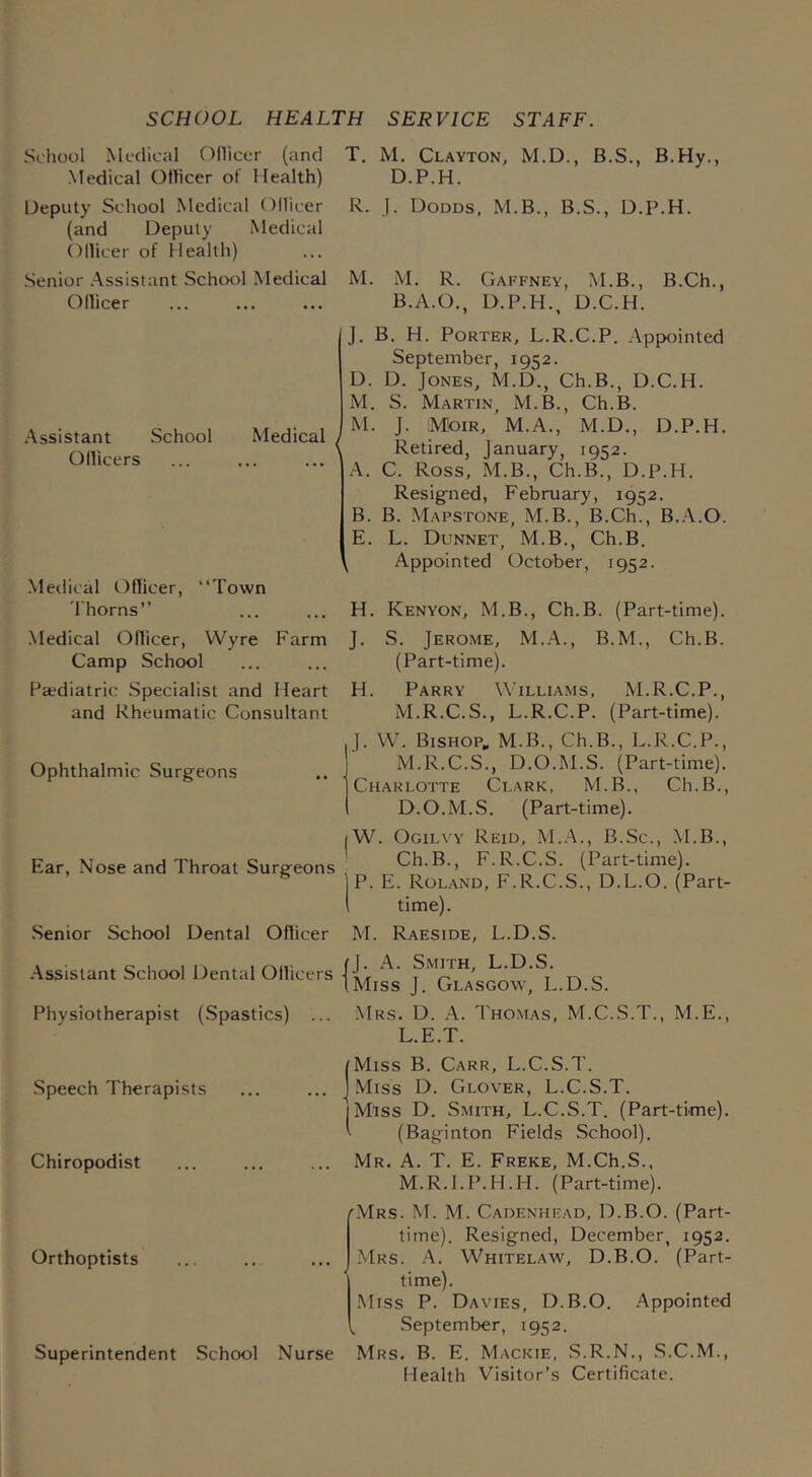 School Medical Ollicer (and Medical Officer of Health) Deputy School Medical Officer (and Deputy Medical Ollicer of Health) Senior Assistant School Medical Officer Assistant School Medical Officers Medical Officer, “Town Thorns Medical Officer, VVyre Farm Camp School Pediatric Specialist and Heart and Rheumatic Consultant Ophthalmic Surgeons Ear, Nose and Throat Surgeons Senior School Dental Officer Assistant School Dental Officers Physiotherapist (Spastics) T. M. Clayton, M.D., B.S., B.Hy., D.P.H. R. J. Dodds, M.B., B.S., D.P.H. M. M. R. Gaffney, M.B., B.Ch., B.A.O., D.P.H., D.C.H. J. B. H. Porter, L.R.C.P. Appointed September, 1952. D. D. Jones, M.D., Ch.B., D.C.H. M. S. Martin, M.B., Ch.B. M. J. Moir, M.A., M.D., D.P.H. Retired, January, 1952. A. C. Ross, M.B., Ch.B., D.P.H. Resigned, February, 1952. B. B. Mapstone, M.B., B.Ch., B.A.O. E. L. Dunnet, M.B., Ch.B. , Appointed October, 1952. H. Kenyon, M.B., Ch.B. (Part-time). J. S. Jerome, M.A., B.M., Ch.B. (Part-time). H. Parry Williams, M.R.C.P., M.R.C.S., L.R.C.P. (Part-time). J. W. Bishop, M.B., Ch.B., L.R.C.P., M.R.C.S., D.O.M.S. (Part-time). Charlotte Clark, M.B., Ch.B., D.O.M.S. (Part-time). <W. Ogilvy Reid, M.A., B.Sc., M.B., Ch.B., F.R.C.S. (Part-time). jP. E. Roland, F.R.C.S., D.L.O. (Part- 1 time). M. Raeside, L.D.S. J. A. Smith, L.D.S. Miss J. Glasgow, L.D.S. Mrs. D. A. Thomas, M.C.S.T., M.E., L.E.T. /Miss B. Carr, L.C.S.T. Speech Therapists ... ... 1 Miss D. Glover, L.C.S.T. I Miss D. Smith, L.C.S.T. (Part-time). ' (Baginton Fields School). Chiropodist Orthoptists Superintendent School Nurse Mr. A. T. E. Freke, M.Ch.S., M.R.I.P.H.H. (Part-time). 'Mrs. M. M. Cadenhead, D.B.O. (Part- time). Resigned, December 1952. Mrs. A. Whitelaw, D.B.O. (Part- time). Miss P. Davies, D.B.O. Appointed , September, 1952. Mrs. B. E. Mackie, S.R.N., S.C.M., Health Visitor’s Certificate.