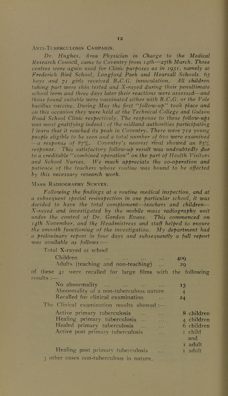 Anti-Tuberculosis Campaign. Dr. Hughes, Area Physician in Charge to the Medical Research Council, came to Coventry from 14th—27th March. Three centres were again used for Clinic purposes as in 1951, namely at Frederick Bird School, Longford Park and Hearsall Schools. 65 hoys and 71 girls received B,C.G. innocnlation. All childre7i taking part were skin tested and X-rayed during their penultimate school term and three days later their reactions were assessed—and those found suitable were vaccinated either with B.C.G. or the Vole bacillus vaccine. During May the first follow-up” took place and on this occasion they were held at the Technical College and Gulson Road School Clinic respectively. The response to these follow-ups was most gratifying indeed : of the midland authorities participating 1 learn that it reached its peak in Coventry. There were 712 young people eligible to be seen and a total number of 610 were examined — a response of 87%. Coventry’s nearest rival showed an #5% response. This satisfactory follow-up result was undoubtedly due to a creditable combined operation” on the part of Health Visitors and School Nurses. We much appreciate the co-operation and patience of the teachers whose routine was bound to he affected by this necessary research work. Mass Radiography Survey. Following the findings at a routine medical inspection, and at a subsequent special re-inspection in one particular school, it. was decided to have the total complement—teachers and children— X-rayed and. investigated by the mobile mass radiography unit under the control of Dr. Gordon Evans. This commenced on 14th November, and the Headmistress and staff helped to ensure the smooth functioning of the investigation. My department had a preliminary report in four days and subsequently a full report was available as follows:— Total X-rayed at school Children 409 Adults (teaching- and non-teaching-) 29 of these 41 were recalled for larg-e films with the following results :— No abnormality *3 Abnormality of a non-tubereulous nature 4 Recalled for clinical examination 24 The Clinical examination results showed :— Active primary tuberculosis 8 children Healing- primary tuberculosis ... 4 children Healed primary tuberculosis 6 children Active post primary tuberculosis 1 child and 1 adult Healing post primary tuberculosis 1 adult 3 other cases non-tubcrculous in nature,