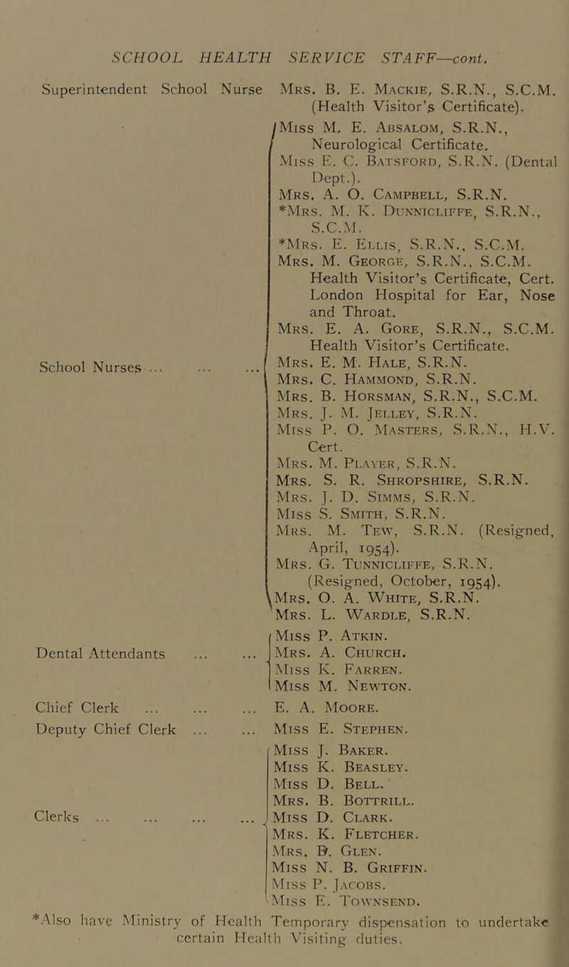 Superintendent School Nurse Mrs. B, E. Mackie, S.R.N., S.C.M. (Health Visitor’s Certificate). School Nurses ... Dental Attendants yMiss M, E. Absalom, S.R.N., Neurological Certificate. .Miss E. C. Batsford, S.R.N. (Dental Dept.). Mrs. a. O. Campbell, S.R.N. *Mrs. M. K. Dunnicliffe, S.R.N., S.C.M. *Mrs. E. Ellis, S.R.N., S.C.M. Mrs. M. George, S.R.N., S.C.M. Health Visitor’s Certificate, Cert. London Hospital for Ear, Nose and Throat. Mrs. E. a. Gore, S.R.N., S.C.M. Health Visitor’s Certificate. Mrs. E. M. Hale, S.R.N. Mrs. C. Hammond, S.R.N. Mrs. B. Horsman, S.R.N., S.C.M. Mrs. J. M. Jelley, S.R.N. Miss P. O. Masters, S.R.N., H.V. • Cert. Mrs. M. Player, S.R.N. Mrs. S. R. Shropshire, S.R.N. Mrs. J. D. Simms, S.R.N. j Miss S. Smith, S.R.N. * Mrs. M. Tew, S.R.N. (Resigned, j April, 1954). j Mrs. G. Tunnicliffe, S.R.N. I (Resigned, October, 1954). 1 iMrs. O. a. White, S.R.N. | Mrs. L. Wardle, S.R.N. | Miss P. Atkin. \ Mrs. a. Church. Miss K. Farren. 1 Miss M. Newton. a Chief Clerk ... ... ... E. A. Moore. Deputy Chief Clerk Clerks Miss E. Stephen. Miss J. Baker. Miss K. Beasley. Miss D. Bell. Mrs. B. Bottrill. Miss D. Clark. Mrs. K. Fletcher. Mrs. B. Glen. Miss N. B. Griffin. Miss P. Jacobs. 'Miss E. Townsend. *.'\lso have Ministry of Health Temporarj’ dispensation certain Hcaltli Visiting duties. to undertake ■j