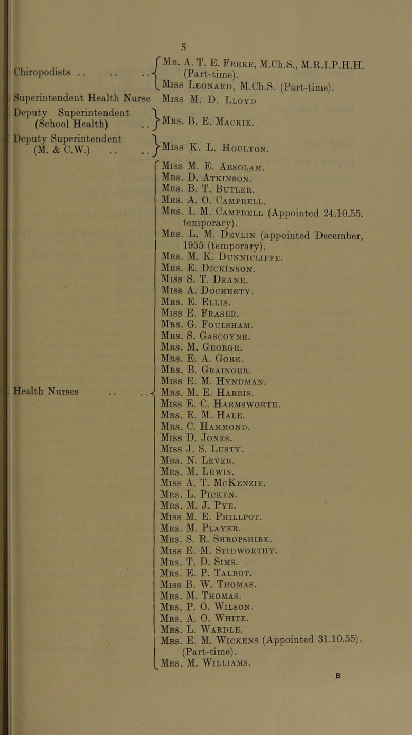 Chiropodists .. f Mk. a. T. E. Freke, M.Ch.S., M.R.I.P.H.H. *< (Part-time). (^Miss Leonard, M.Ch.S. (Part-time). Superintendent Health Nurse Miss M. D. Lloyd Deputy Superintendent (School Health) Deputy Superintendent (M. & C.W.) Health Nurses y Mrs. B. E. Mackie. ^Miss K. L. Houlton. Miss M. E. Absolam. Mrs. D. Atkinson. Mrs. B. T. Butler. Mrs. a. 0. Campbell. Mrs. I. M. Campbell (Appointed 24.10.55. temporary). Mrs. L. M. Devlin (appointed December, 1955 (temporary). Mrs. M. K. Dunnicliffe. Mrs. E. Dickinson. Miss S. T. Deane. Miss A. Docherty. Mrs. E. Ellis. Miss E. Fraser. Mrs. G. Foulsham. Mrs. S. Gascoyne. Mrs. M. George. Mrs. E. a. Gore. Mrs. B. Grainger. Miss E. M. Hyndman. Mrs. M. E. Harris. Miss E. C. Harmsworth. Mrs. E. M. Hale. Mrs. C. Hammond. Miss D. Jones. Miss J. S. Lusty. Mrs. N. Lever. Mrs. M. Lewis. Miss A. T. McKenzie. Mrs. L. Picken. Mrs. M. J. Pye. Miss M. E. Phillpot. Mrs. M. Player. Mrs. S. R. Shropshire. Miss E. M. Stidworthy. Mrs. T. D. Sims. Mrs. E. P. Talbot. Miss B. W. Thomas. Mrs. M. Thomas. Mrs. P. 0. Wilson. Mrs. a. 0. White. Mrs. L. Wardle. Mrs. E. M. Wickens (Appointed 31.10.55). (Part-time). Mrs. M, Williams. B