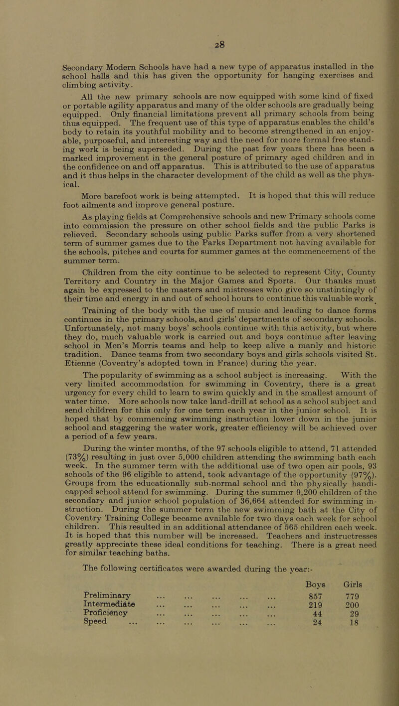 Secondary Modem Schools have had a new type of apparatus installed in the school halls and this has given the opportunity for hanging exercises and climbing activity. All the new primary schools are now equipped with some kind of fixed or portable agility apparatus and many of the older schools are gradually being equipped. Only financial limitations prevent all primary schools from being thus equipped. The frequent use of this type of apparatus enables the child’s body to retain its youthful mobility and to become strengthened in an enjoy- able, purposeful, and interesting way and the need for more formal free stand- ing work is being superseded. During the past few years there has been a marked improvement in the general posture of primary aged children and in the confidence on and off apparatus. This is attributed to the use of apparatus and it thus helps in the character development of the child as well as the phys- ical. More barefoot work is being attempted. It is hoped that this will reduce foot ailments and improve general posture. As playing fields at Comprehensive schools and new Primary schools come into commission the pressure on other school fields and the public Parks is relieved. Secondary schools using public Parks suffer from a very shortened term of summer games due to the Parks Department not having available for the schools, pitches and courts for summer games at the commencement of the summer term. Children from the city continue to be selected to represent City, Coimty Territory and Country in the Major Games and Sports. Our thanks must again be expressed to the masters and mistresses who give so unstintingly of their time and energy in and out of school hours to continue this valuable work_ Training of the body with the use of music and leading to dance forms continues in the primary schools, and girls’ departments of secondary schools. Unfortvmately, not many boys’ schools continue with this activity, but where they do, much valuable work is carried out and boys continue after leaving school in Men’s Morris teams and help to keep alive a manly and historic tradition. Dance teams from two secondary boys and girls schools visited St. Etienne (Coventry’s adopted town in France) during the year. The popularity of swimming as a school subject is increasing. With the very limited accommodation for swimming in Coventry, there is a great urgency for every child to learn to swim quickly and in the smallest amoimt of water time. More schools now take land-drill at school as a school subject and send children for this only for one term each year in the junior school. It is hoped that by commencing swimming instruction lower down in the junior school and staggering the water work, greater efficiency will be achieved over a period of a few years. During the winter months, of the 97 schools eligible to attend, 71 attended (^3%) resulting in just over 5,000 children attending the swimming bath each week. In the summer term with the additional use of two open air pools, 93 schools of the 96 eligible to attend, took advantage of the opportunity (97%). Groups from the educationally sub-normal school and the physically handi- capped school attend for swimming. During the summer 9,200 children of the secondary and junior school population of 36,664 attended for swimming in- struction. During the summer term the new swimming bath at the City of Coventry Training College became available for two days each week for school children. This resulted in an additional attendance of 565 children each week. It is hoped that this number will be increased. Teachers and instructresses greatly appreciate these ideal conditions for teaching. There is a great need for similar tea.ching baths. The following certificates were awarded during the year:- Preliminary Intermediate Proficiency Speed Boys 857 219 44 24 Girls 779 200 29 18