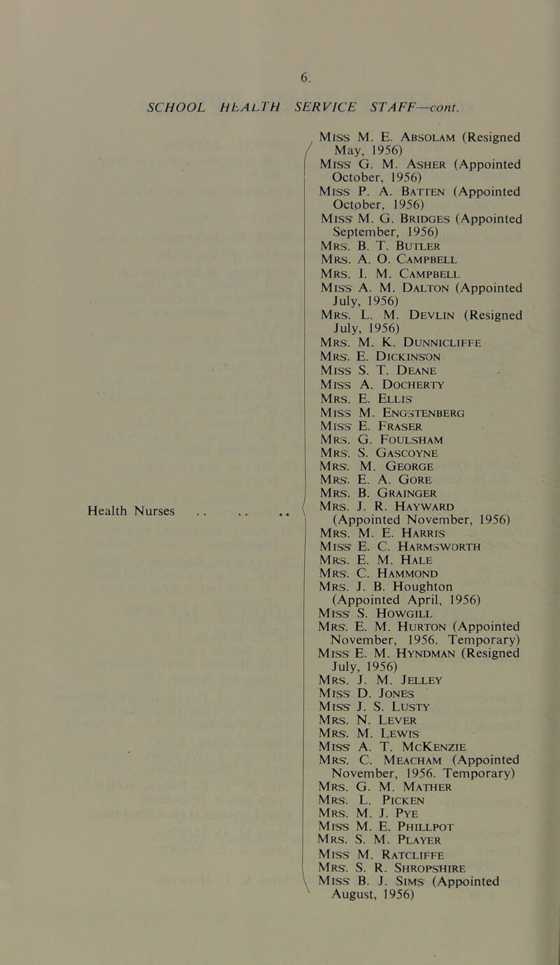 SCHOOL HEALTH SERVICE STAFF—cont. Health Nurses Miss M. E. Absolam (Resigned / May, 1956) Miss G. M. Asher (Appointed October, 1956) Miss P. A. Batten (Appointed October, 1956) Miss M. G. Bridges (Appointed September, 1956) Mrs. B. T. Butler Mrs. a. O. Campbell Mrs. I. M. Campbell Miss A. M. Dalton (Appointed July, 1956) Mrs. L. M. Devlin (Resigned July, 1956) Mrs. M. K. Dunnicliffe Mrs. E. Dickinson Miss S. T. Deane Miss A. Docherty Mrs. E. Ellis Miss M. Engstenberg Miss E. Fraser Mrs. G. Foulsham Mrs. S. Gascoyne Mrs. M. George Mrs. E. a. Gore Mrs. B. Grainger ( Mrs. J. R. Hayward (Appointed November, 1956) Mrs. M. E. Harris Miss' E. C. Harmsworth Mrs. E. M. Hale Mrs. C. Hammond Mrs. J. B. Houghton (Appointed April, 1956) Miss S. Howgill Mrs. E. M. Hurton (Appointed November, 1956. Temporary) Miss E. M. Hyndman (Resigned July, 1956) Mrs. j. M. Jelley Miss D. Jones Miss J. S. Lusty Mrs. N. Lever Mrs. M. Lewis Miss A. T. McKenzie Mrs. C. Meacham (Appointed November, 1956. Temporary) Mrs. G. M. Mather Mrs. L. Picken Mrs. M. j. Pye Miss M. E. Phillpot Mrs. S. M. Player Miss M. Ratcliffe Mrs. S. R. Shropshire \ Miss B. J. Sims (Appointed ^ August. 1956)