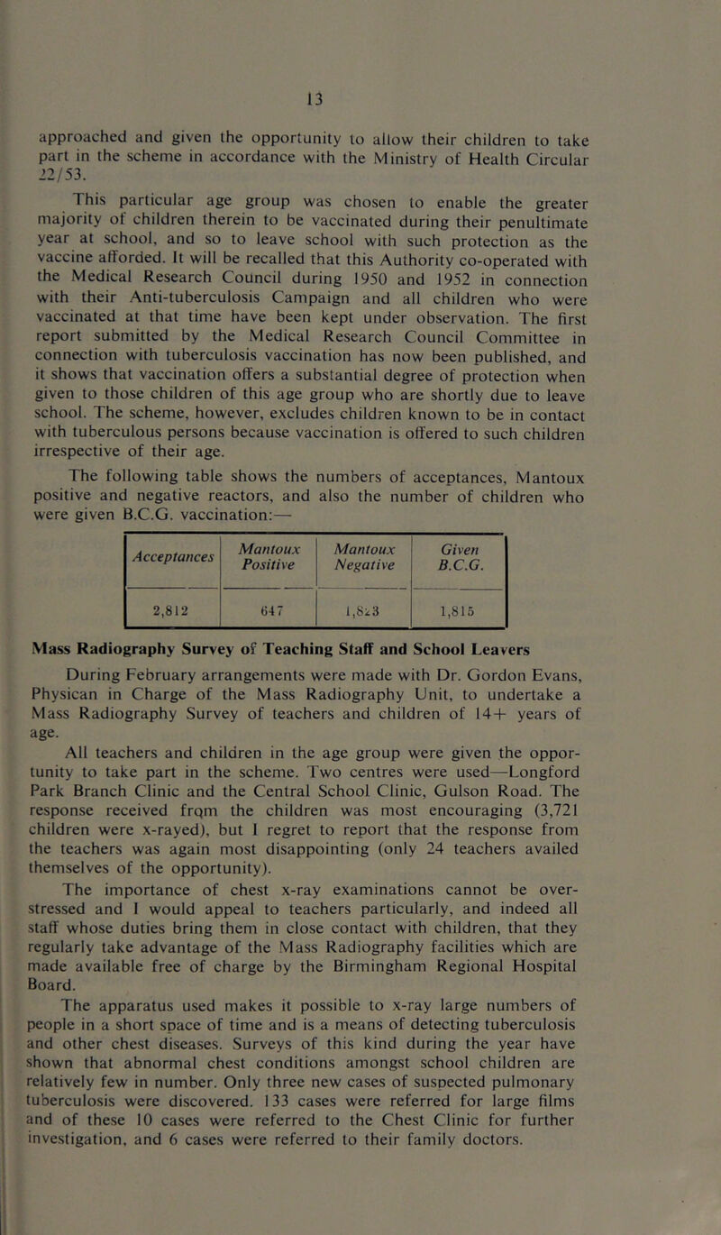 approached and given the opportunity to allow their children to take part in the scheme in accordance with the Ministry of Health Circular 22/53. This particular age group was chosen to enable the greater majority of children therein to be vaccinated during their penultimate year at school, and so to leave school with such protection as the vaccine afforded. It will be recalled that this Authority co-operated with the Medical Research Council during 1950 and 1952 in connection with their Anti-tuberculosis Campaign and all children who were vaccinated at that time have been kept under observation. The first report submitted by the Medical Research Council Committee in connection with tuberculosis vaccination has now been published, and it shows that vaccination offers a substantial degree of protection when given to those children of this age group who are shortly due to leave school. The scheme, however, excludes children known to be in contact with tuberculous persons because vaccination is offered to such children irrespective of their age. The following table shows the numbers of acceptances, Mantoux positive and negative reactors, and also the number of children who were given B.C.G. vaccination:— Acceptances Mantoux Positive Mantoux Negative Given B.C.G. 2,812 647 1,823 1,815 Mass Radiography Survey of Teaching Staff and School Leavers During February arrangements were made with Dr. Gordon Evans, Physican in Charge of the Mass Radiography Unit, to undertake a Mass Radiography Survey of teachers and children of 14-1- years of age. All teachers and children in the age group were given the oppor- tunity to take part in the scheme. Two centres were used—Longford Park Branch Clinic and the Central School Clinic, Gulson Road. The response received frqm the children was most encouraging (3,721 children were x-rayed), but I regret to report that the response from the teachers was again most disappointing (only 24 teachers availed themselves of the opportunity). The importance of chest x-ray examinations cannot be over- stressed and I would appeal to teachers particularly, and indeed all staff whose duties bring them in close contact with children, that they regularly take advantage of the Mass Radiography facilities which are made available free of charge by the Birmingham Regional Hospital Board. The apparatus used makes it possible to x-ray large numbers of people in a short space of time and is a means of detecting tuberculosis and other chest diseases. Surveys of this kind during the year have shown that abnormal chest conditions amongst school children are relatively few in number. Only three new cases of suspected pulmonary tuberculosis were discovered. 133 cases were referred for large films and of these 10 cases were referred to the Chest Clinic for further investigation, and 6 cases were referred to their family doctors.