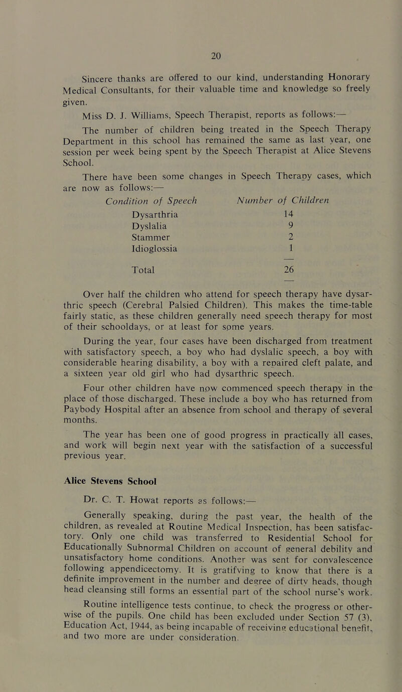 Sincere thanks are offered to our kind, understanding Honorary Medical Consultants, for their valuable time and knowledge so freely given. Miss D. J. Williams, Speech Therapist, reports as follows:— The number of children being treated in the Speech Therapy Department in this school has remained the same as last year, one session per week being spent by the Speech Therapist at Alice Stevens School. There have been some changes in Speech Therapy cases, which are now as follows:— Condition of Speech Number of Children Dysarthria 14 Dyslalia 9 Stammer 2 Idioglossia 1 Total 26 Over half the children who attend for speech therapy have dysar- thric speech (Cerebral Palsied Children). This makes the time-table fairly static, as these children generally need speech therapy for most of their schooldays, or at least for some years. During the year, four cases have been discharged from treatment with satisfactory speech, a boy who had dyslalic speech, a boy with considerable hearing disability, a boy with a repaired cleft palate, and a sixteen year old girl who had dysarthric speech. Four other children have now commenced speech therapy in the place of those discharged. These include a boy who has returned from Paybody Hospital after an absence from school and therapy of several months. The year has been one of good progress in practically all cases, and work will begin next year with the satisfaction of a successful previous year. Alice Stevens School Dr. C. T. Howat reports as follows:— Generally speaking, during the past year, the health of the children, as revealed at Routine Medical Insoection, has been satisfac- tory. Only one child was transferred to Residential School for Educationally Subnormal Children on account of general debility and unsatisfactory home conditions. Another was sent for convalescence following appendicectomy. It is gratifving to know that there is a definite improvement in the number and decree of dirty heads, though head cleansing still forms an essential part of the school nurse’s work. Routine intelligence tests continue, to check the orogress or other- wise of the pupils. One child has been excluded under Section 57 (3), Education Act, 1944, as being incapable of receivinc educational benefit, and two more are under consideration.