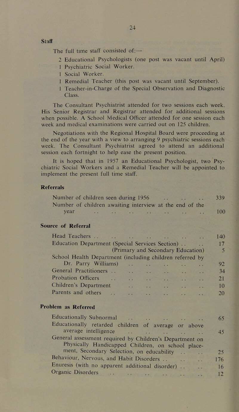Stnff The full time staff consisted of:— 2 Educational Psychologists (one post was vacant until April) 1 Psychiatric Social Worker. 1 Social Worker. 1 Remedial Teacher (this post was vacant until September). I Teacher-in-Charge of the Special Observation and Diagnostic Class. The Consultant Psychiatrist attended for two sessions each week. His Senior Registrar and Registrar attended for additional sessions when possible. A School Medical Officer attended for one session each week and medical examinations were carried out on 125 children. Negotiations with the Regional Hospital Board were proceeding at the end of the year with a view to arranging 9 psychiatric sessions each week. The Consultant Psychiatrist agreed to attend an additional session each fortnight to help ease the present position. It is hoped that in 1957 an Educational Psychologist, two Psy- chiatric Social Workers and a Remedial Teacher will be appointed to implement the present full time staff. Referrals Number of children seen during 1956 .. .. .. 339 Number of children awaiting interview at the end of the year 100 Source of Referral Head Teachers .. .. .. . . . . .. .. 140 Education Department (Special Services Section) .. .. 17 (Primary and Secondary Education) 5 School Health Department (including children referred by Dr. Parry Williams) .. .. .. .. . . 92 General Practitioners .. .. .. .. .. .. 34 Probation Officers .. . . . . . . .. .. 21 Children’s Department .. .. .. .. .. 10 Parents and others .. .. .. .. .. .. 20 Problem as Referred Educationally Subnormal 65 Educationally retarded children of average or above average intelligence .. . . .. ., .. 45 General assessment required by Children’s Department on Physically Handicapped Children, on school place- ment, Secondary Selection, on educability . . . . 25 Behaviour, Nervous, and Habit Disorders 176 Enuresis (with no apparent additional disorder) . . . . 16 Organic Disorders .. .. .. .. 12