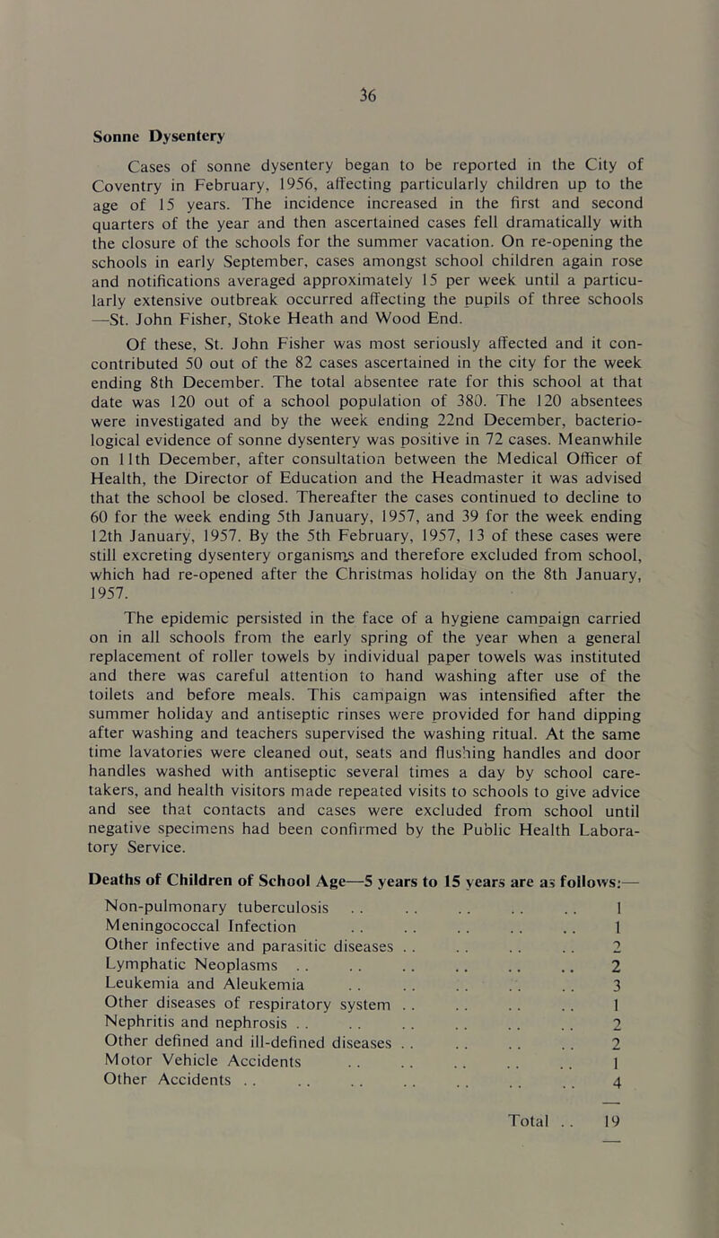 Sonne Dysentery Cases of sonne dysentery began to be reported in the City of Coventry in February, 1956, affecting particularly children up to the age of 15 years. The incidence increased in the first and second quarters of the year and then ascertained cases fell dramatically with the closure of the schools for the summer vacation. On re-opening the schools in early September, cases amongst school children again rose and notifications averaged approximately 15 per week until a particu- larly extensive outbreak occurred affecting the pupils of three schools —St. John Fisher, Stoke Heath and Wood End. Of these, St. John Fisher was most seriously affected and it con- contributed 50 out of the 82 cases ascertained in the city for the week ending 8th December. The total absentee rate for this school at that date was 120 out of a school population of 380. The 120 absentees were investigated and by the week ending 22nd December, bacterio- logical evidence of sonne dysentery was positive in 72 cases. Meanwhile on 11th December, after consultation between the Medical Officer of Health, the Director of Education and the Headmaster it was advised that the school be closed. Thereafter the cases continued to decline to 60 for the week ending 5th January, 1957, and 39 for the week ending 12th January, 1957. By the 5th February, 1957, 13 of these cases were still excreting dysentery organism,.s and therefore excluded from school, which had re-opened after the Christmas holiday on the 8th January, 1957. The epidemic persisted in the face of a hygiene campaign carried on in all schools from the early spring of the year when a general replacement of roller towels by individual paper towels was instituted and there was careful attention to hand washing after use of the toilets and before meals. This campaign was intensified after the summer holiday and antiseptic rinses were provided for hand dipping after washing and teachers supervised the washing ritual. At the same time lavatories were cleaned out, seats and flushing handles and door handles washed with antiseptic several times a day by school care- takers, and health visitors made repeated visits to schools to give advice and see that contacts and cases were excluded from school until negative specimens had been confirmed by the Public Health Labora- tory Service. Deaths of Children of School Age—5 years to 15 years are as followsj— Non-pulmonary tuberculosis . . . . .. .. .. 1 Meningococcal Infection . . . . . . . . . . 1 Other infective and parasitic diseases . . . . . . . . 2 Lymphatic Neoplasms .. .. .. .. .. ., 2 Leukemia and Aleukemia . . .. . . .. . . 3 Other diseases of respiratory system . . .. .. .. 1 Nephritis and nephrosis . . . . . . . . . . 2 Other defined and ill-defined diseases . . .. . . . . 2 Motor Vehicle Accidents . . .. .. .. 1 Other Accidents .. . . .. .. . . . . 4 Total .. 19