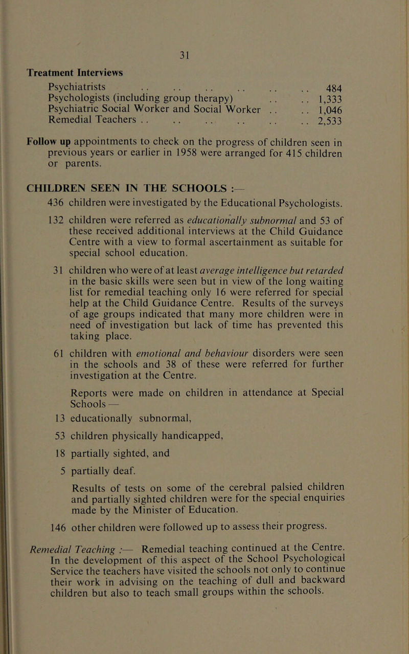 Treatment Interviews Psychiatrists .. .. .. .. .. .. 434 Psychologists (including group therapy) .. .. 1,333 Psychiatric Social Worker and Social Worker .. .. 1,046 Remedial Teachers .. .. .. .. .. .. 2,533 Follow up appointments to check on the progress of children seen in previous years or earlier in 1958 were arranged for 415 children or parents. CHILDREN SEEN IN THE SCHOOLS 436 children were investigated by the Educational Psychologists. 132 children were referred as educationally subnormal and 53 of these received additional interviews at the Child Guidance Centre with a view to formal ascertainment as suitable for special school education. 31 children who were of at least average intelligence but retarded in the basic skills were seen but in view of the long waiting list for remedial teaching only 16 were referred for special help at the Child Guidance Centre. Results of the surveys of age groups indicated that many more children were in need of investigation but lack of time has prevented this taking place. 61 children with emotional and behaviour disorders were seen in the schools and 38 of these were referred for further investigation at the Centre. Reports were made on children in attendance at Special Schools — 13 educationally subnormal, 53 children physically handicapped, 18 partially sighted, and 5 partially deaf. Results of tests on some of the cerebral palsied children and partially sighted children were for the special enquiries made by the Minister of Education. 146 other children were followed up to assess their progress. Remedial Teaching :— Remedial teaching continued at the Centre. In the development of this aspect of the School Psychological Service the teachers have visited the schools not only to continue their work in advising on the teaching of dull and backward children but also to teach small groups within the schools.