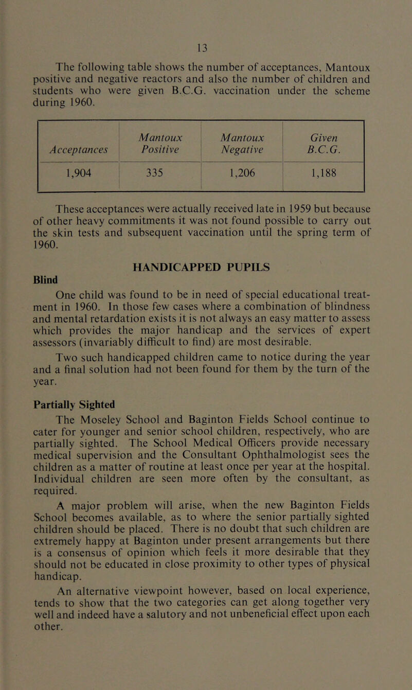 The following table shows the number of acceptances, Mantoux positive and negative reactors and also the number of children and students who were given B.C.G. vaccination under the scheme during 1960. Acceptances Mantoux Positive Mantoux Negative Given B.C.G. 1,904 335 1,206 1,188 These acceptances were actually received late in 1959 but because of other heavy commitments it was not found possible to carry out the skin tests and subsequent vaccination until the spring term of 1960. HANDICAPPED PUPILS Blind One child was found to be in need of special educational treat- ment in 1960. In those few cases where a combination of blindness and mental retardation exists it is not always an easy matter to assess which provides the major handicap and the services of expert assessors (invariably difficult to find) are most desirable. Two such handicapped children came to notice during the year and a final solution had not been found for them by the turn of the year. Partially Sighted The Moseley School and Baginton Fields School continue to cater for younger and senior school children, respectively, who are partially sighted. The School Medical Officers provide necessary medical supervision and the Consultant Ophthalmologist sees the children as a matter of routine at least once per year at the hospital. Individual children are seen more often by the consultant, as required. A major problem will arise, when the new Baginton Fields School becomes available, as to where the senior partially sighted children should be placed. There is no doubt that such children are extremely happy at Baginton under present arrangements but there is a consensus of opinion which feels it more desirable that they should not be educated in close proximity to other types of physical handicap. An alternative viewpoint however, based on local experience, tends to show that the two categories can get along together very well and indeed have a salutory and not unbeneficial effect upon each other.